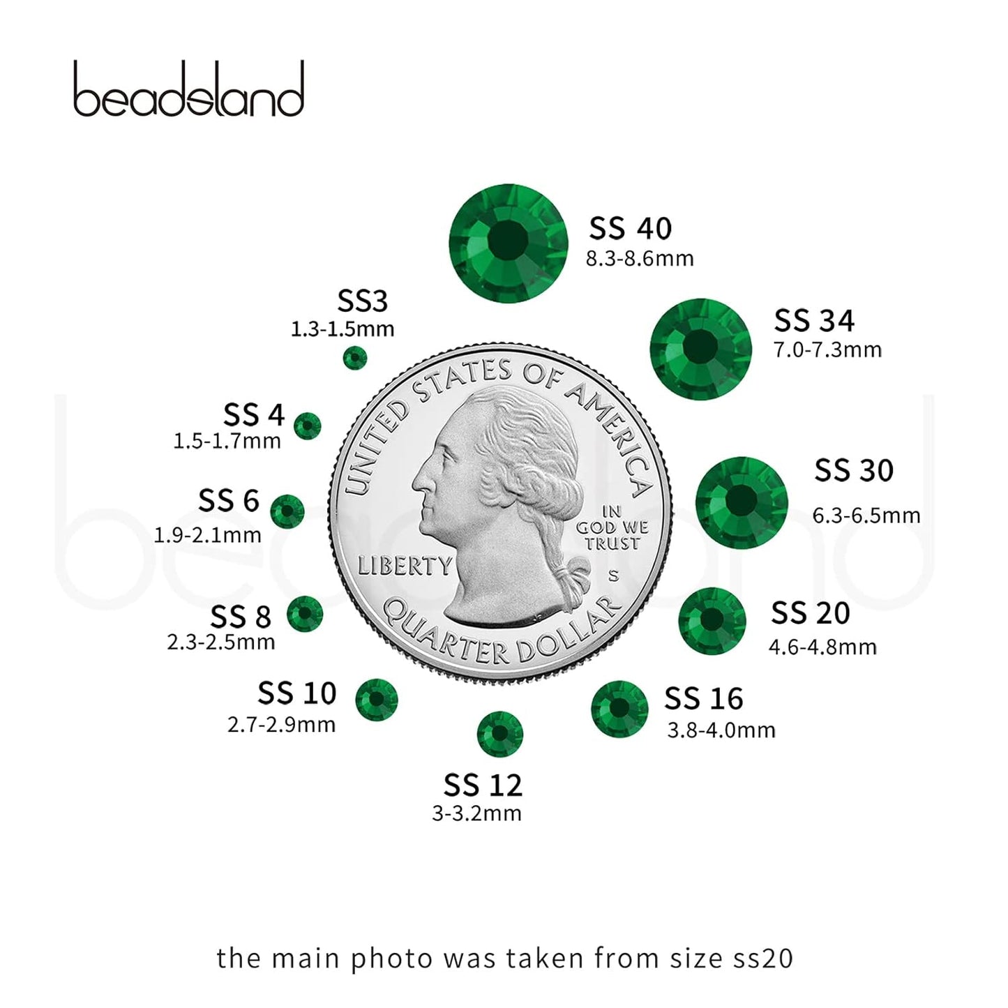 Beadsland 144pcs Flat Back Crystal Rhinestones Round Gems for Nail Art and Craft Glue Fix, Emerald, SS40, 8.4-8.7mm