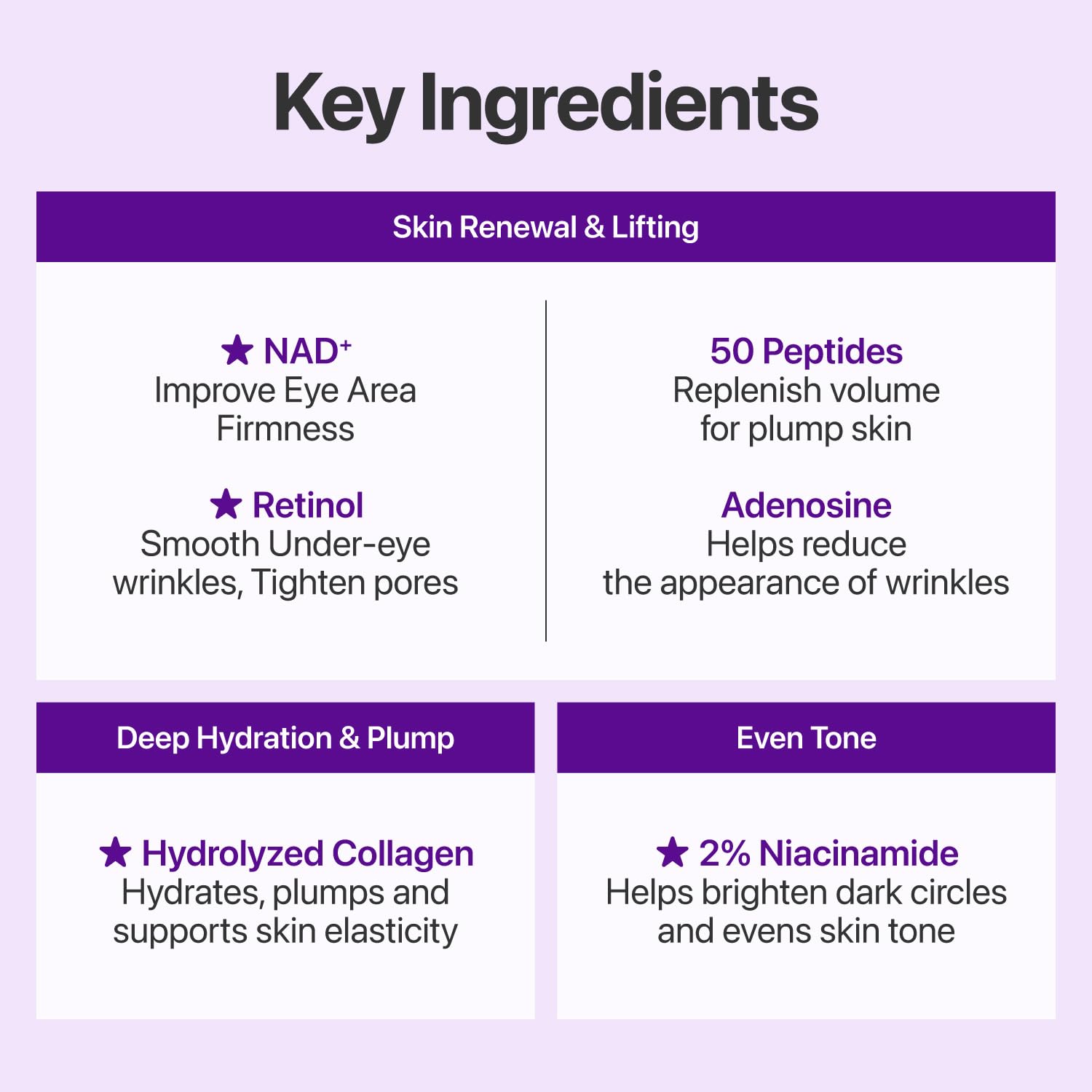 numbuzin No.9+ NAD+ BIO Lifting Full Face Mask, Peptide & Collagen Two-Piece Firming Mask for a