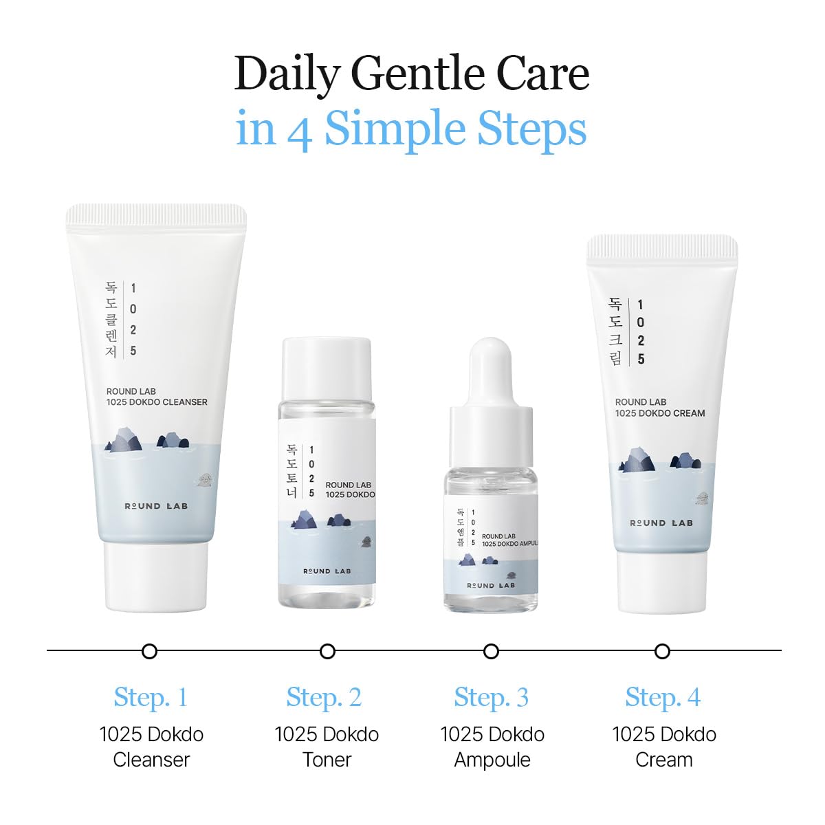 ROUND LAB 1025 Dokdo Hydrating Mini Kit 4-Step Skincare Set