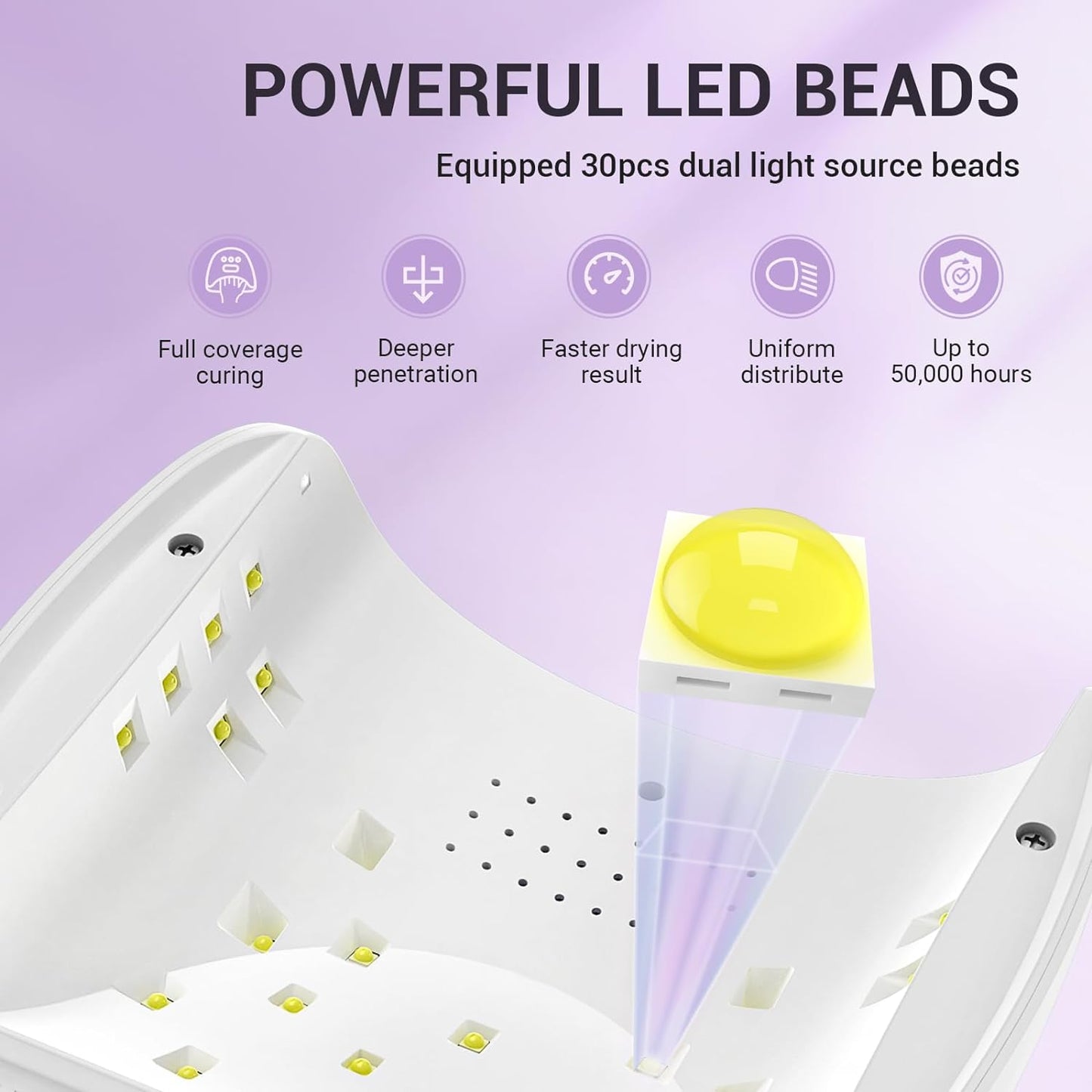 Melodysusie UV Nail Lamp, Plus30I UV Light for Gel Nails True 54W Professional Led Nail Dryer with 3 Timer, Smart Sensor, LCD Display, Detachable Tray Fast Curing Nail Art Tools Manicure Accessories