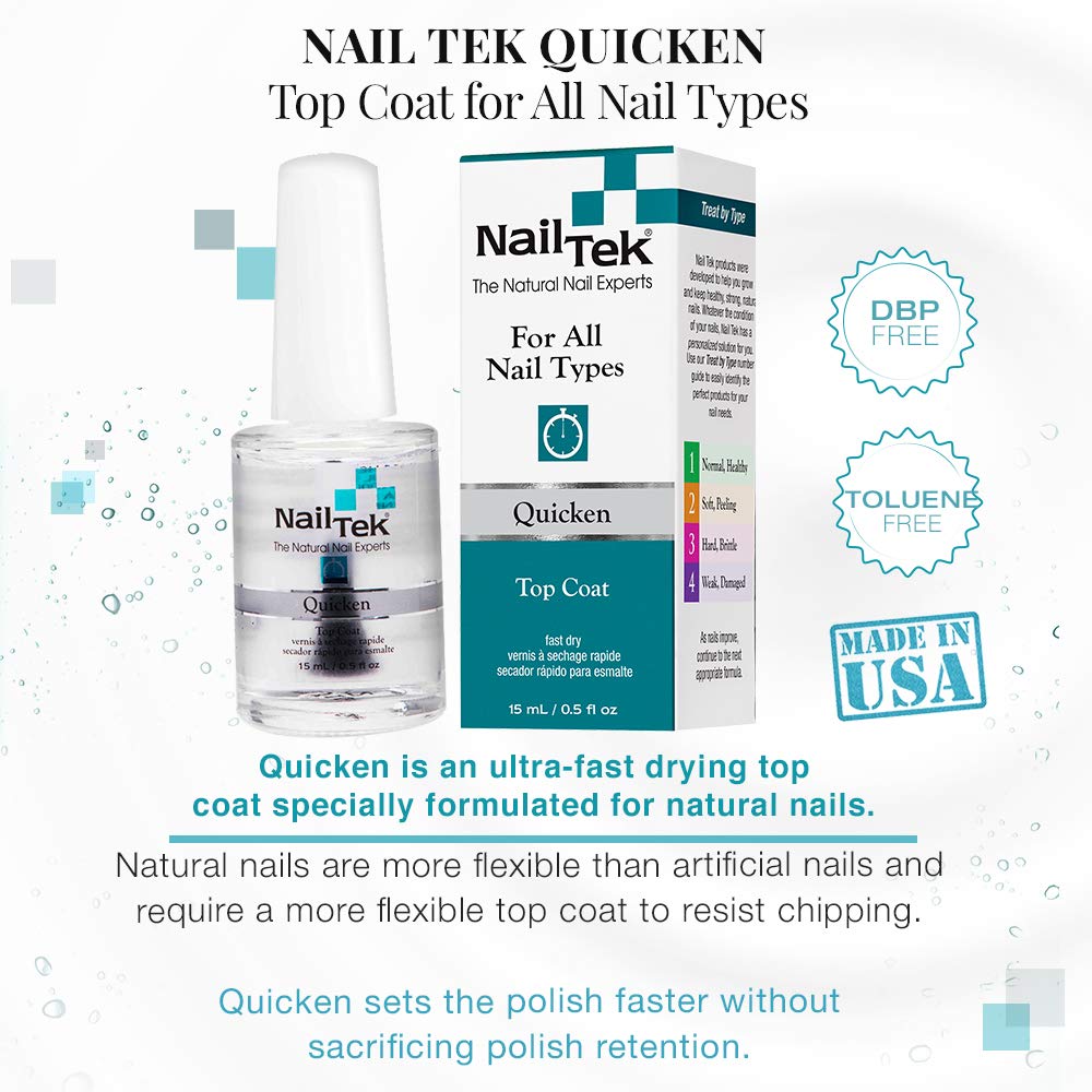 Nail Tek Quicken Quick Dry Top Coat Nail Polish for All Nails Types, 0.5 oz, 2 Pack