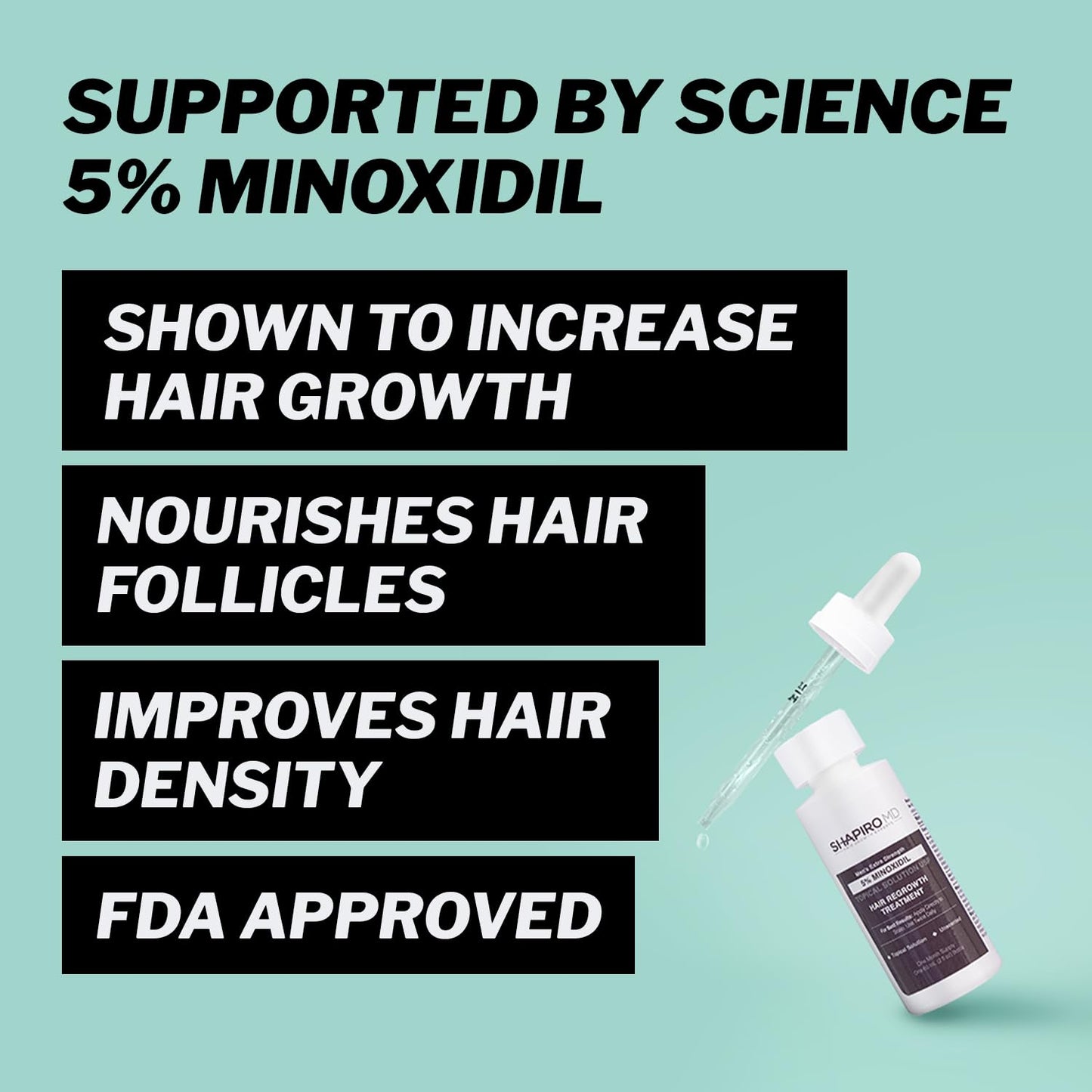 Shapiro MD Hair Growth Experts Men's Regrowth Kit Plus: Shampoo, Conditioner, 5% Minoxidil, Leave-In Foam, Complete Anti Hair Loss and Thinning Hair Solution for Men, 1 Month Supply