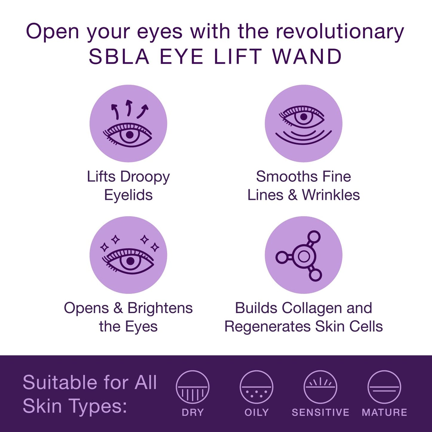 SBLA Eye Lift Wand – Anti-Aging Serum for Eyelids, & Eye Area - With SBLA66Peptide™, Caffeine, Hyaluronic Acid, Niacinamide & Vitamin C - Smooths, Lifts Hooded Lids, Brightens Eyes, Reduces Puffiness