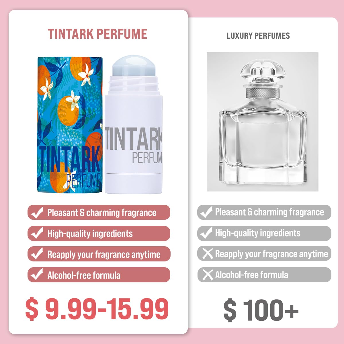 Solid Perfume Stick, Portable Perfumes for Women's Fragrances, Inspired by GUCCI BLOOM, Long Lasting Travel Perfume Balm, Natural & Safe Ingredients (07 ZESTY DELIGHT)