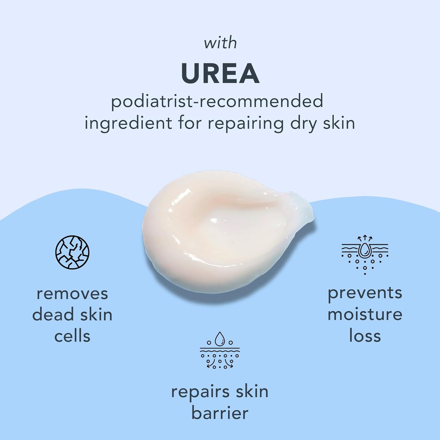 Barefoot Scientist High Dive Intensive Hydration Foot Therapy Cream, Specialized Moisture for Dry Feet and Cracked Heels