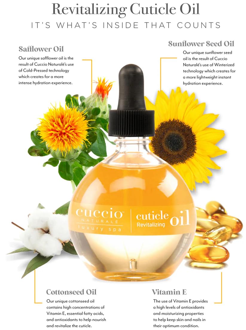Cuccio Naturale Milk & Honey Revitalizing Cuticle Oil, Lightweight Fast-Absorbing Hydrating Nail &