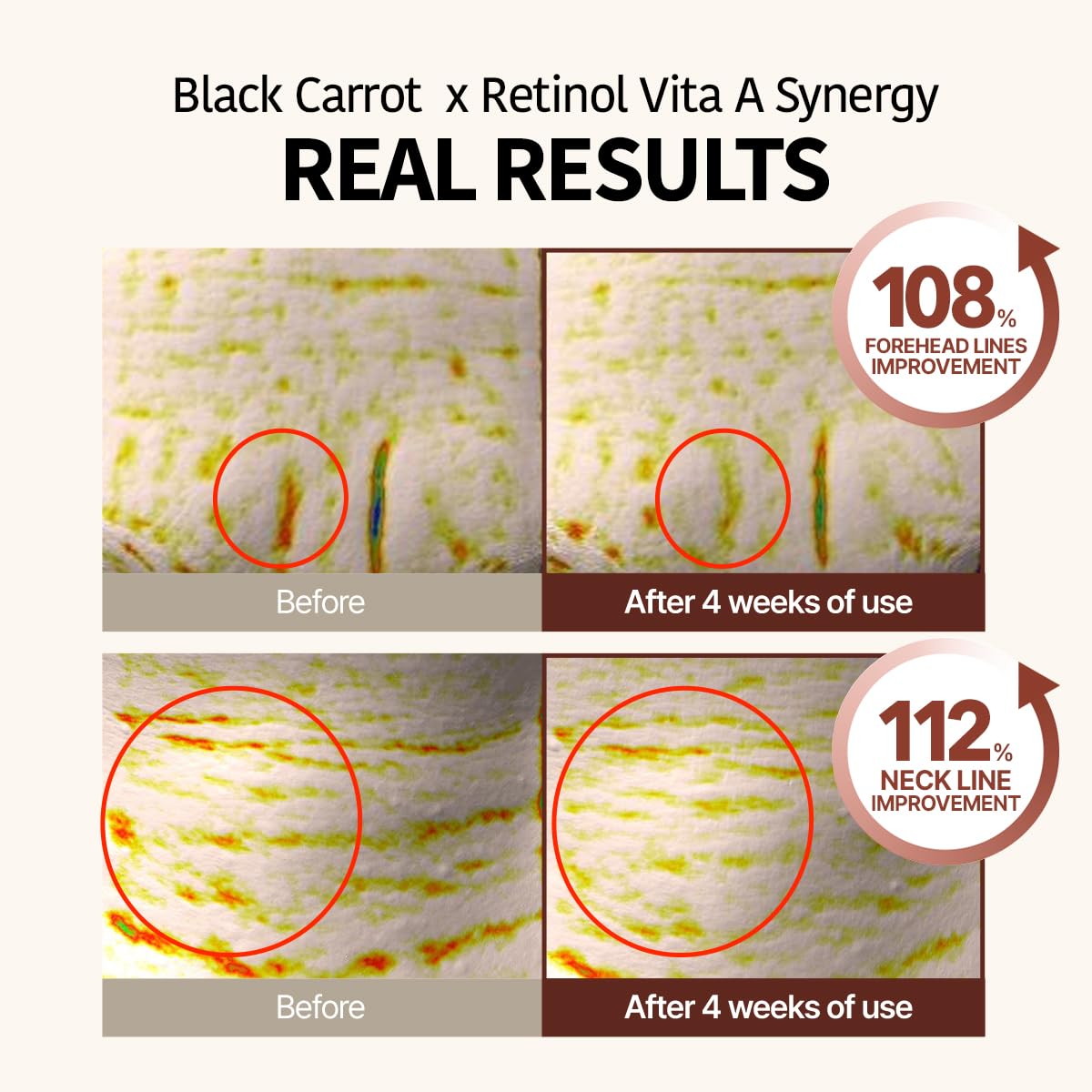 GOODAL Black Carrot Vita-A Eye Cream with Retinol, Daily Under Eye Cream, Smoothing & Hydrating