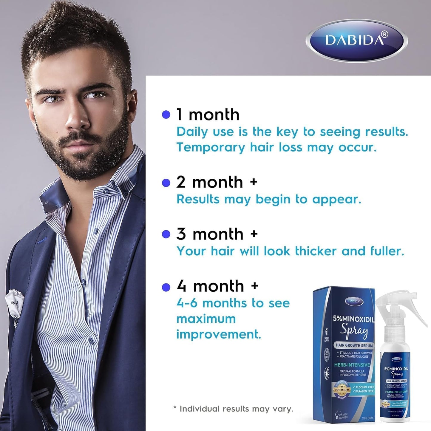 5% Minoxidil Hair Regrowth Spray : Minoxidil for Women Hair Growth Treatment, Minoxidil 5 percent for Men Beard Growth - 60ml