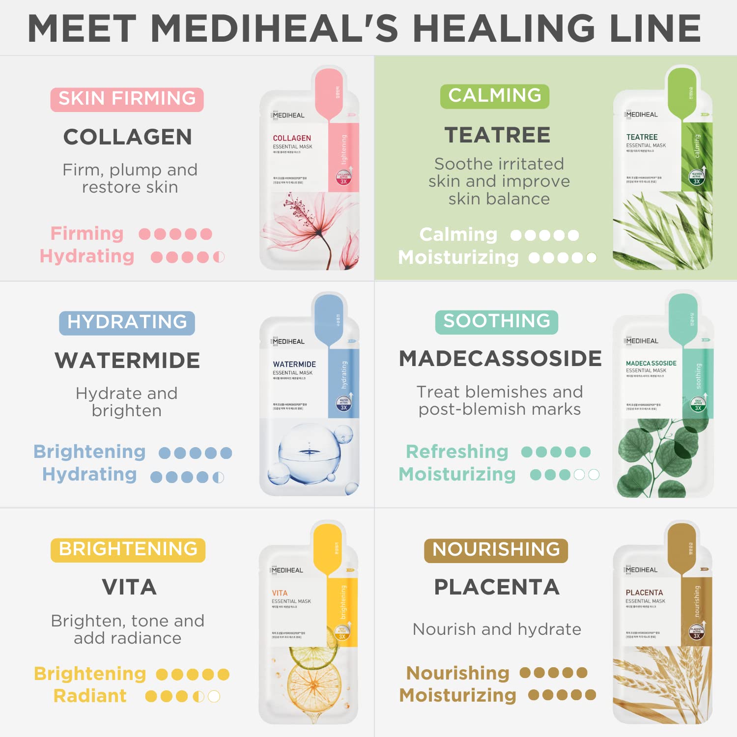 Mediheal Official Best Korean Sheet Mask - Tea Tree Essential Face Mask 4 Sheets Skin Soothing