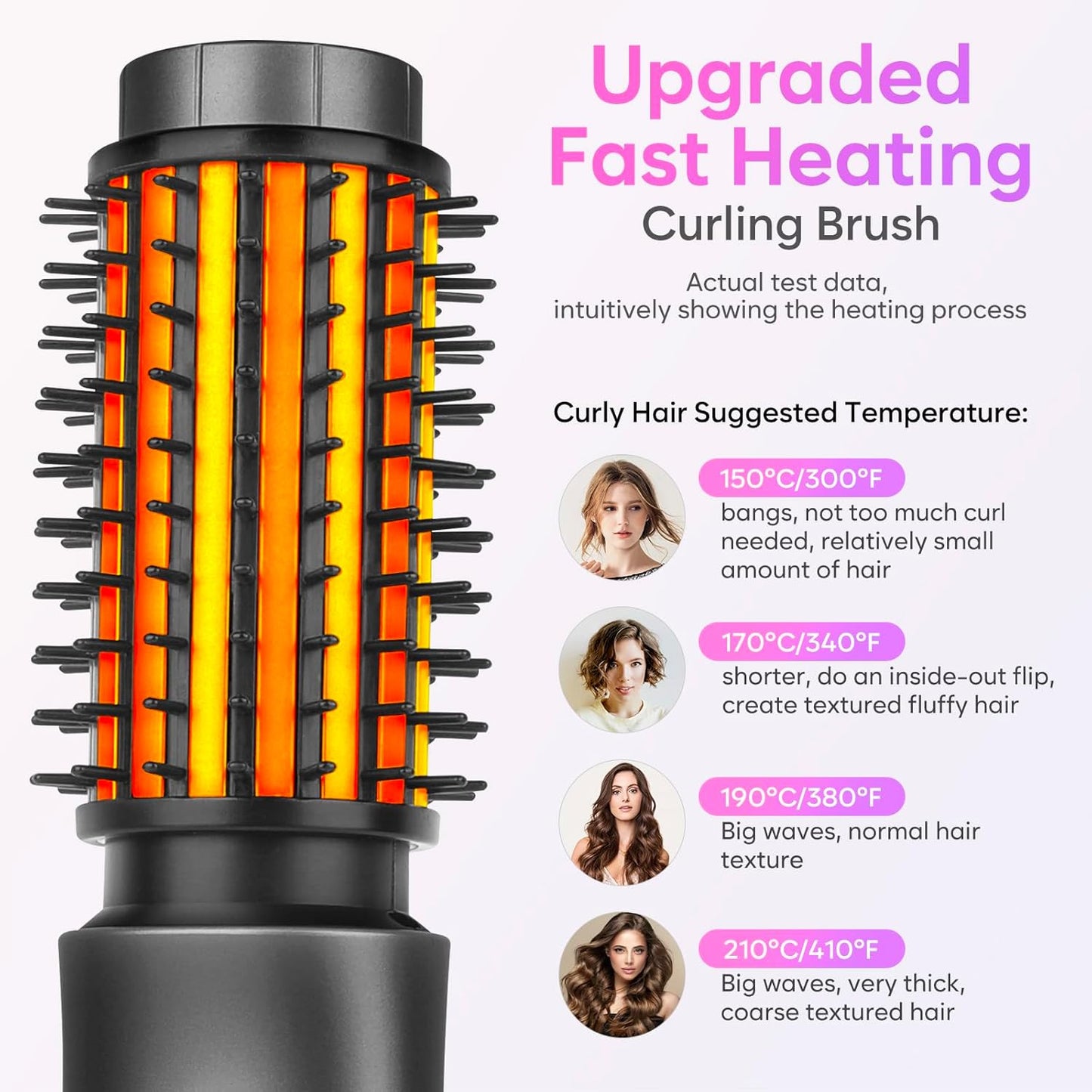 Cordless Curling Iron Brush, 2024 New Portable Travel Mini for Women, 7000Mah USB Rechargeable Wand With Negative Ion, Black