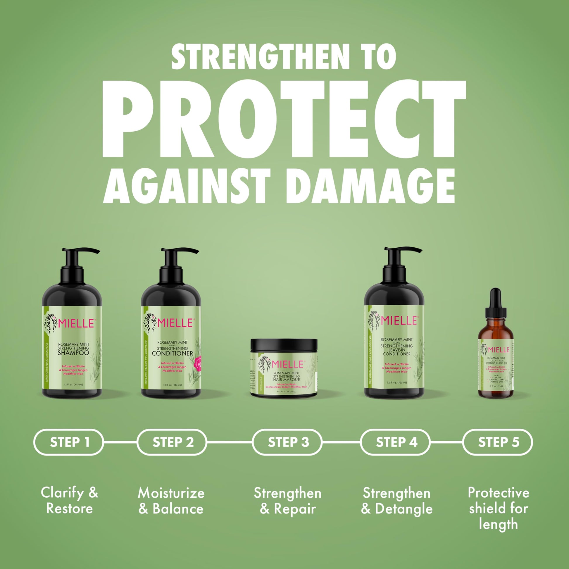 Mielle Organics Rosemary Mint Hair Oil with Biotin, 2 oz