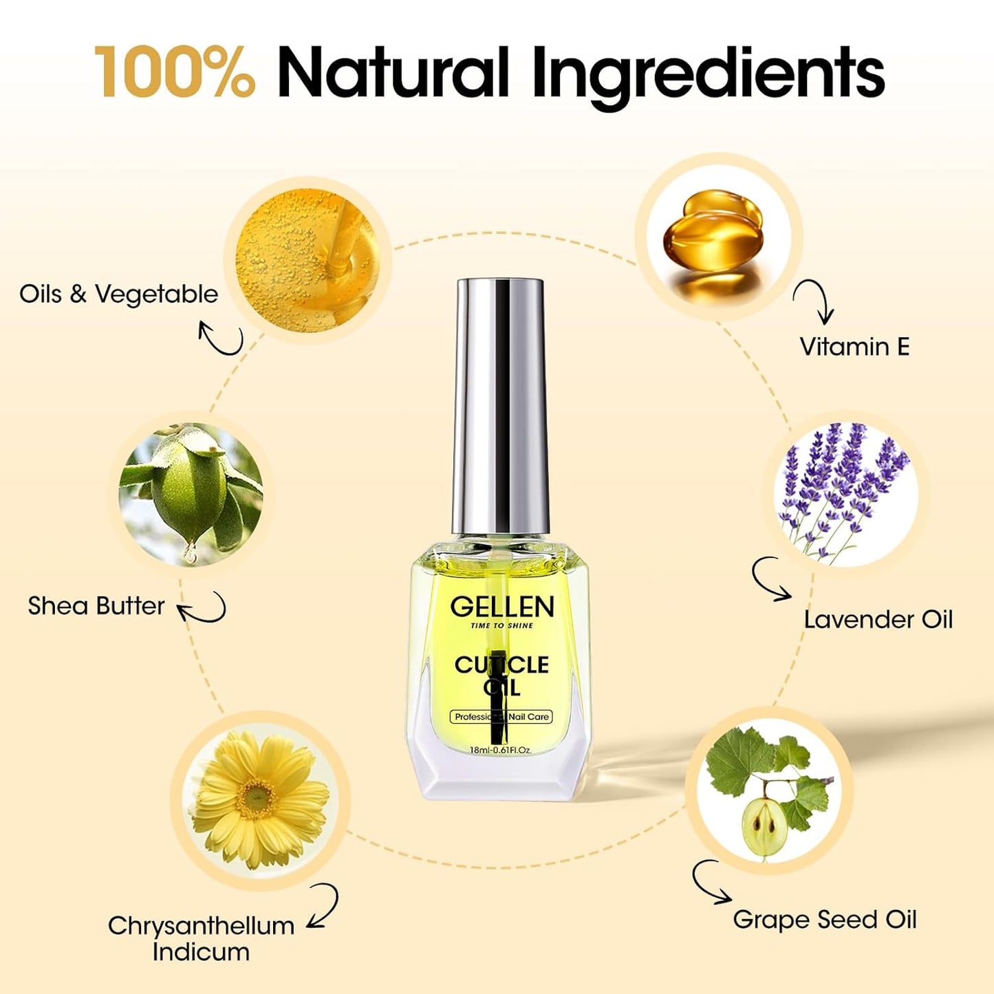 Gellen Nail Dehydrator, Primer, and Cuticle Oil 18ML - Hema-Free Acid-Free Nail Prep Base Varnish Manicure Bonder Liquid for Gel Polish Acrylic Salon Essential Gift