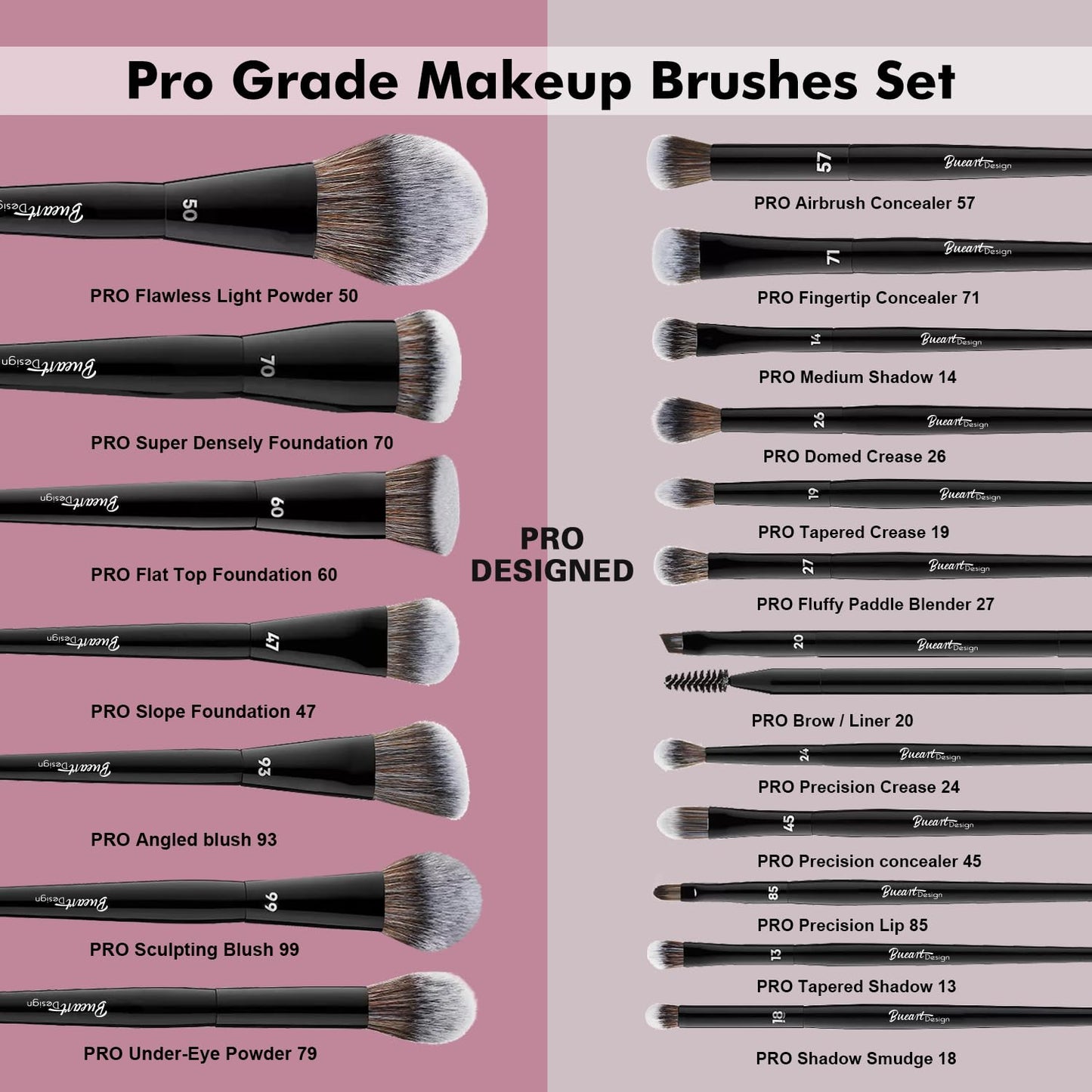 Bueart Design 19Pcs Professional Grade Labeled Makeup Brushes Set, Large Foundation Powder Contour Concealer eyeshadow Blush EyeLiner Make up Brushes,Premium Synthetic hair,Vegan Cruelty-free
