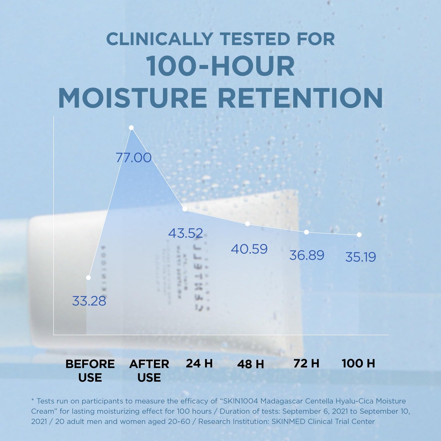 SKIN1004 Hyalu-Cica Moisture Cream, Face Moisturizer with Hyaluronic Acid, Centella Cream for Deep