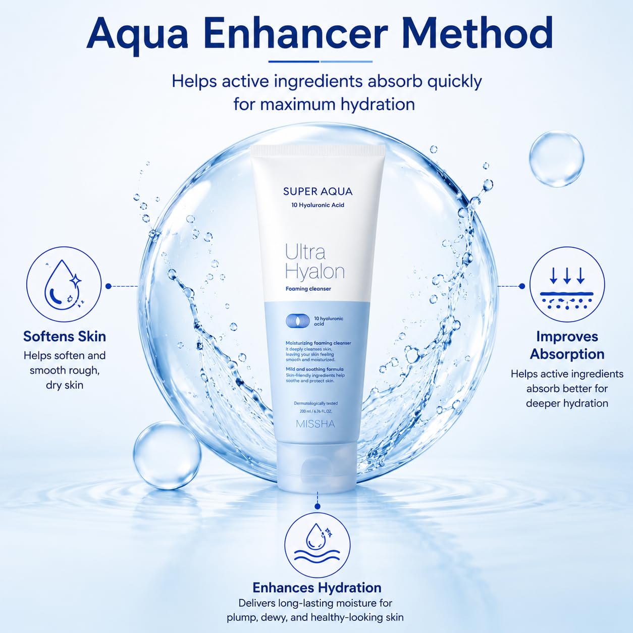 MISSHA Super Aqua Ultra Hyalron Cleansing Foam Face Wash 6.76 oz