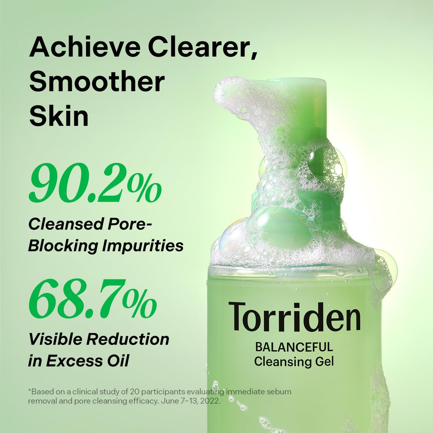 Torriden BALANCEFUL Cleansing Gel 200ml (6.76 fl. oz.) | Low pH Cleanser | Gentle Facial Cleanser