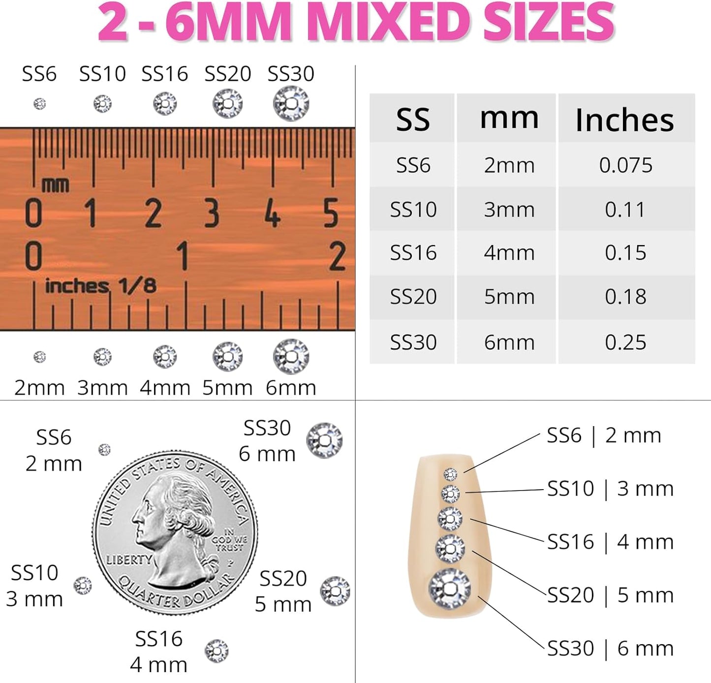 30000Pcs Resin Jelly Rhinestones Set for Crafting Bedazzling, Hot Pink AB Flatback Gems Jewels for Crafts Clothes Shoes Fabric Outfit Makeup, Flat Back Crystal 2-6mm with b 7000 Glue