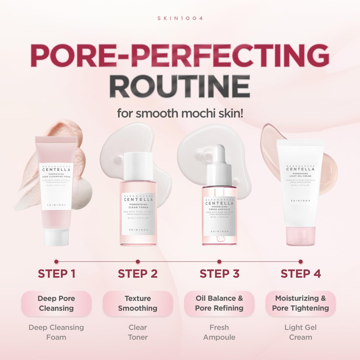 SKIN1004 Madagascar Centella Poremizing Travel Kit
