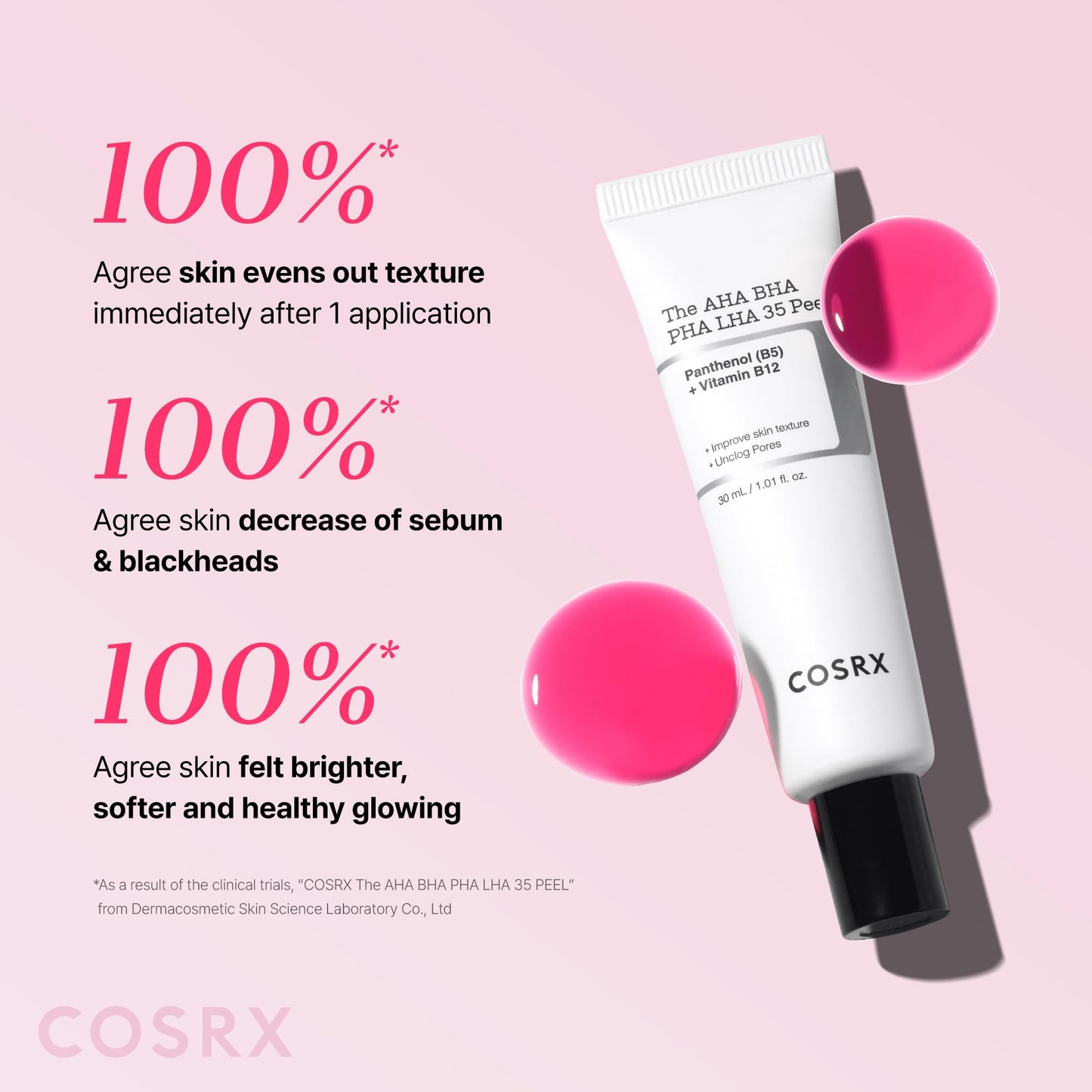 COSRX AHA BHA PHA LHA 35% Peel, Exfoliating Gel for Dull Skin (1.01 fl.oz)