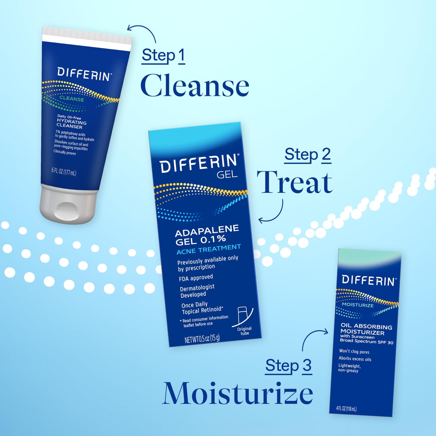 Differin Acne Retinoid Treatment Gel, 0.1% Adapalene, 15g Tube, 2ct