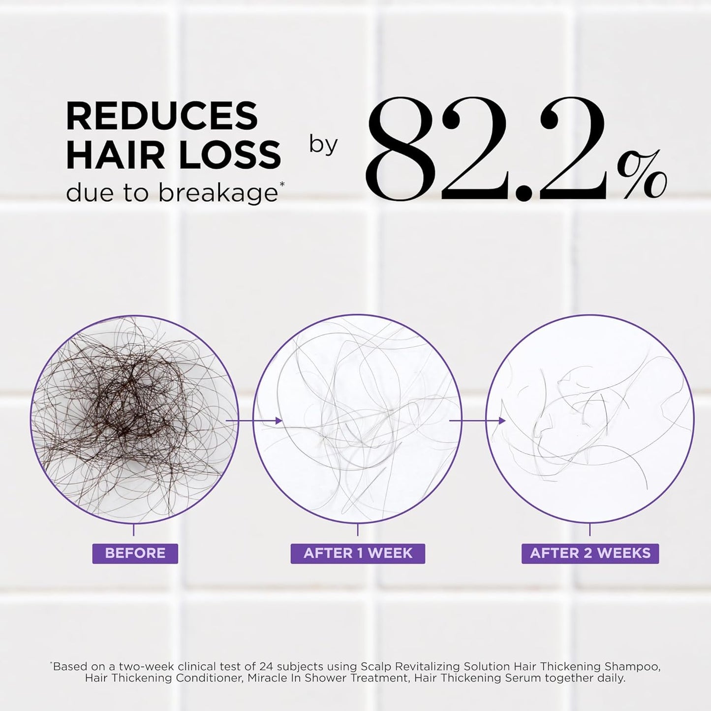 Dr. Groot Scalp Revitalizing Solution Thickening Essentials Travel Set