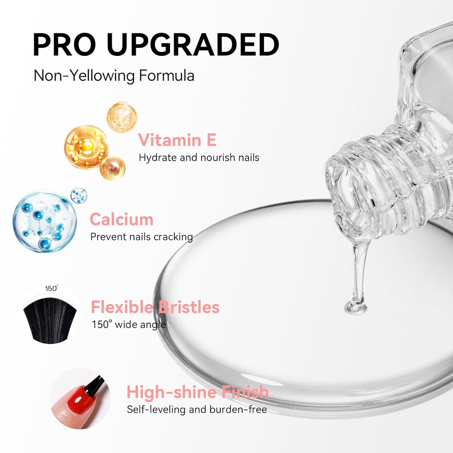 Base Top Coat, Nude Peach Ridge Filler Base Coat Clear Nail Polish, Enriched VE Calcium Strengthening, Quick Dry Non-Gel, No U V Light Needed, Long-lasting Nails Gift for Women