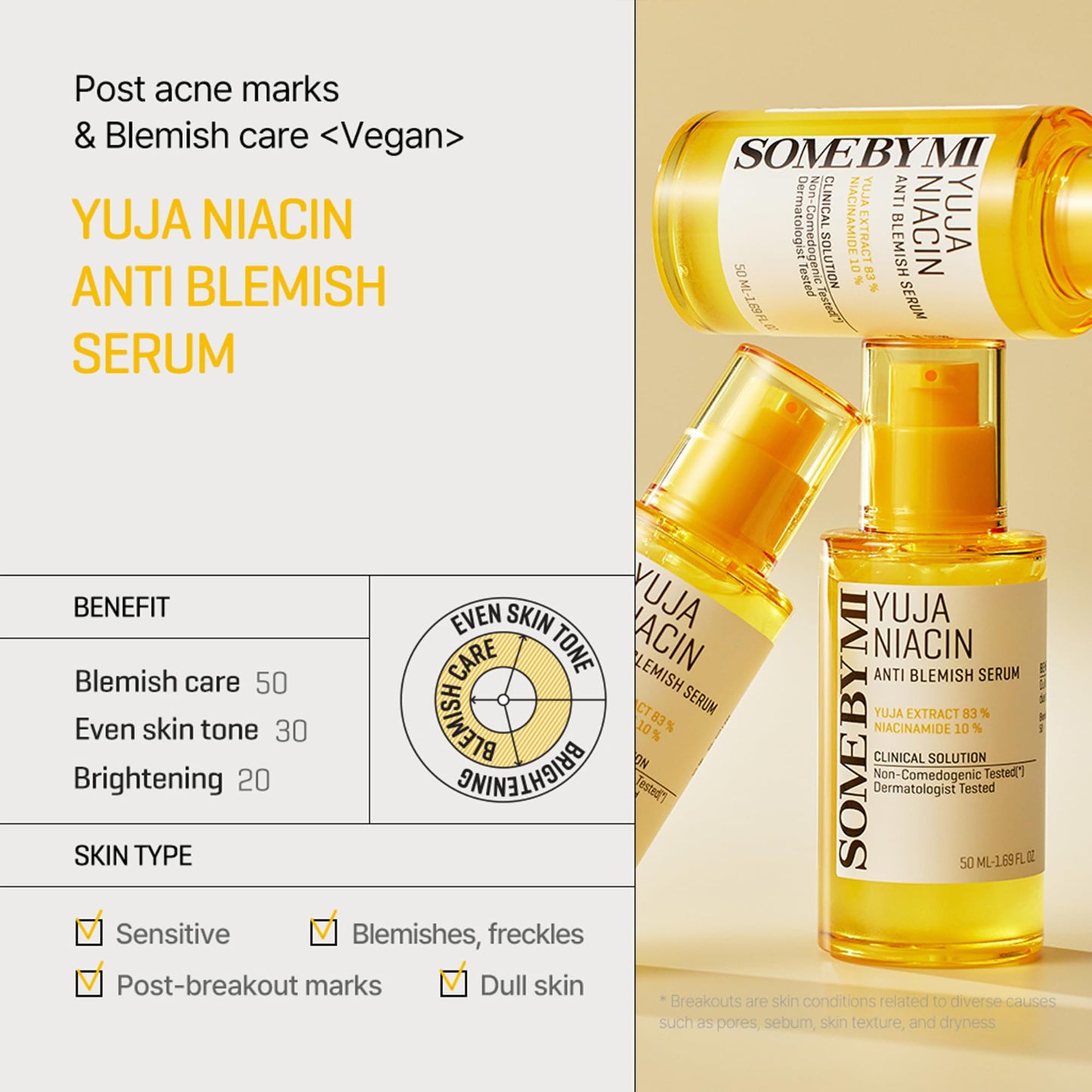 SOME BY MI Yuja Niacin Anti Blemish Serum – 1.69oz, 50ml – Korean 10% Niacinamide & Vitamin C Serum