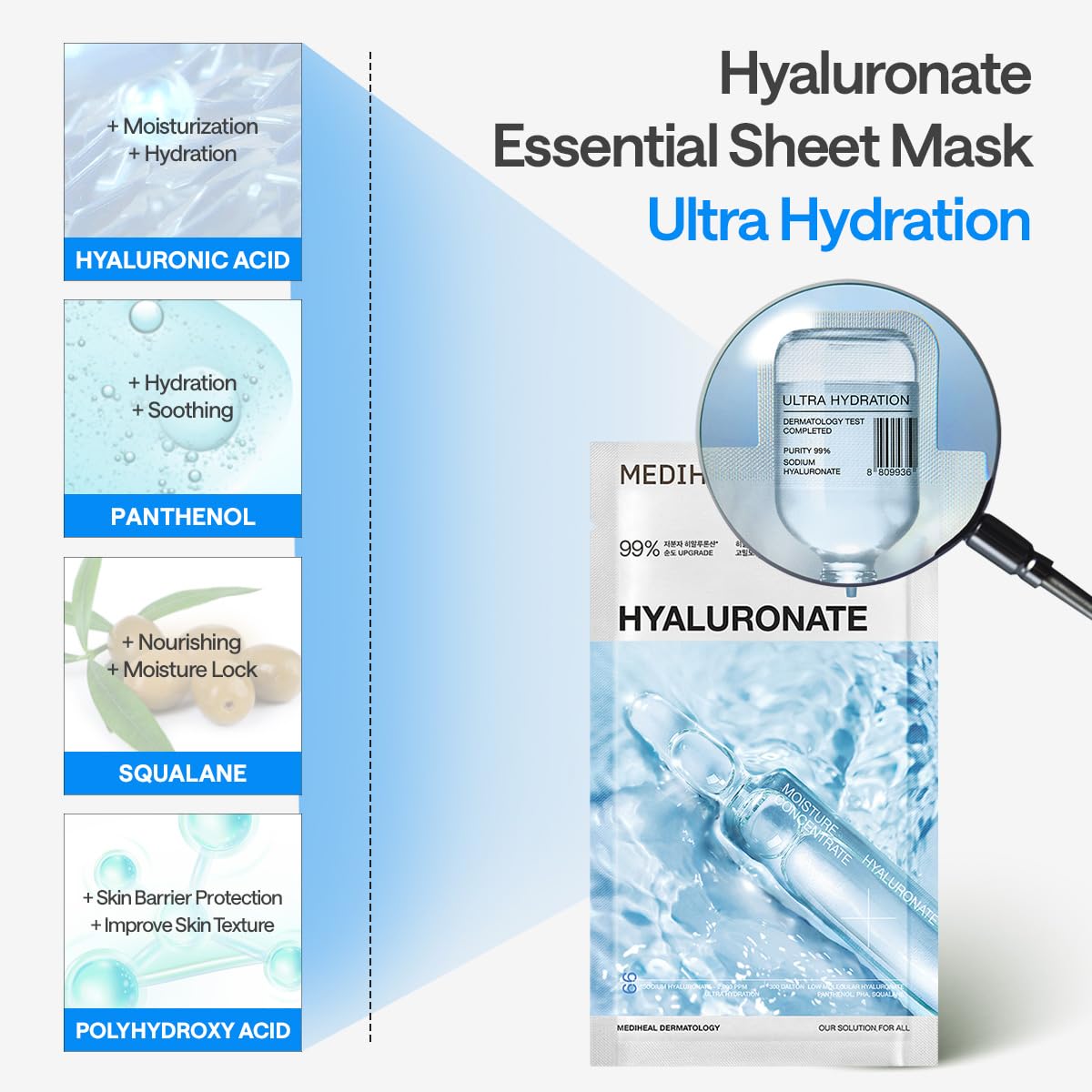 MEDIHEAL Hyaluronic Acid Essential Face Sheet Mask, Deep Hydration (10ea)