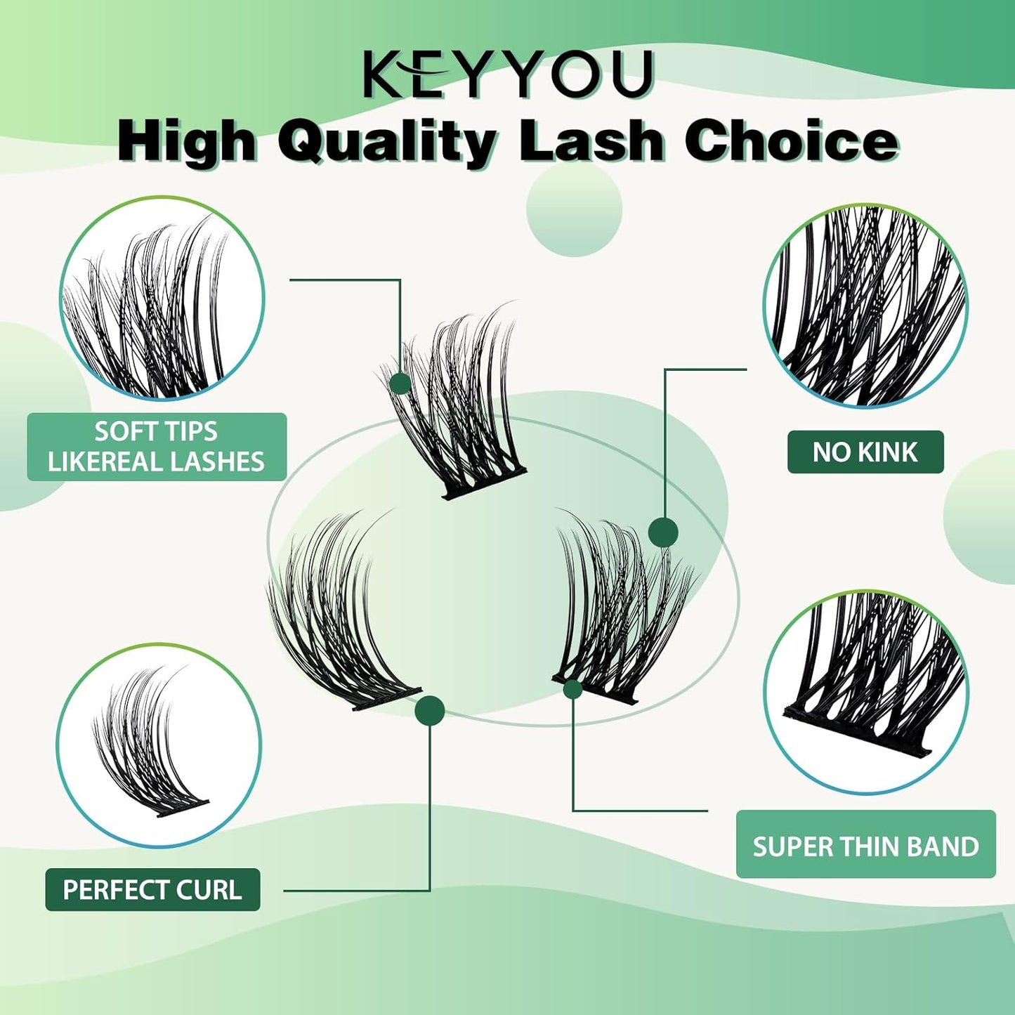 Lash Clusters 96pcs Individual Lashes Y08 D Curl 8-18MIX Cluster Lashes KEYYOU Volume Wispy Lash Extension Soft&Comfortable Easy DIY at Home(Y08 D-8-18MIX)