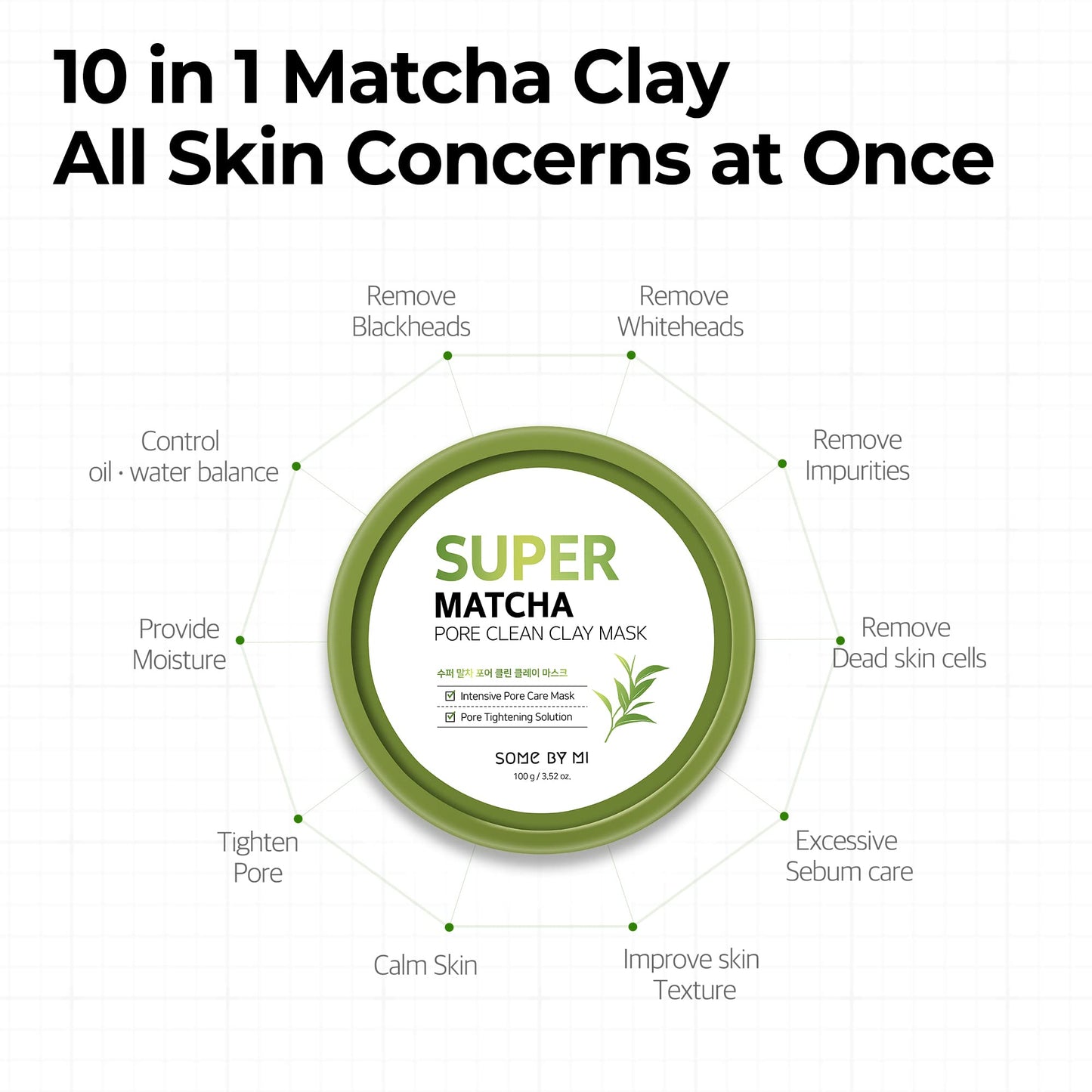 SOME BY MI Super Matcha Pore Clean Clay Mask - 3.52Oz, 100g - Made from Match Water for Sensitive