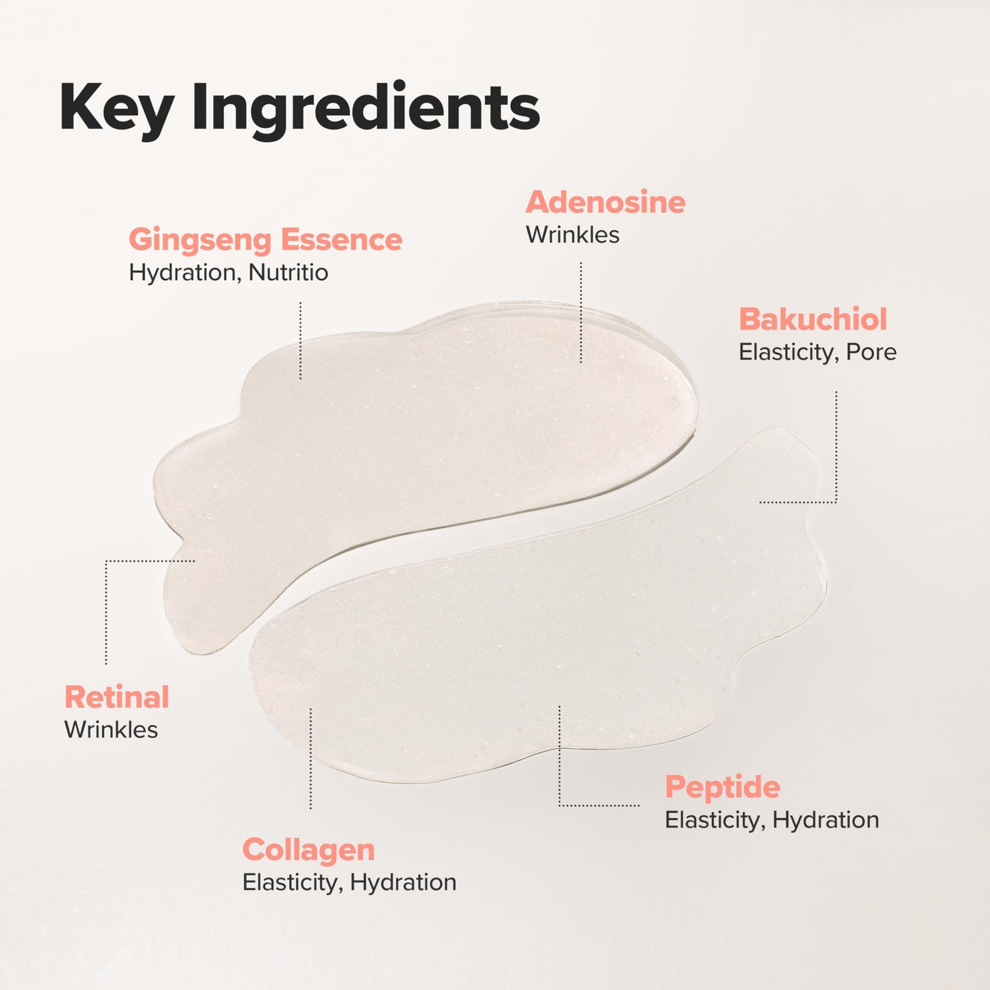 Beauty of Joseon Revive Under Eye Patch with Retinal and Ginseng, for Puffy Eyes, Fine Lines and