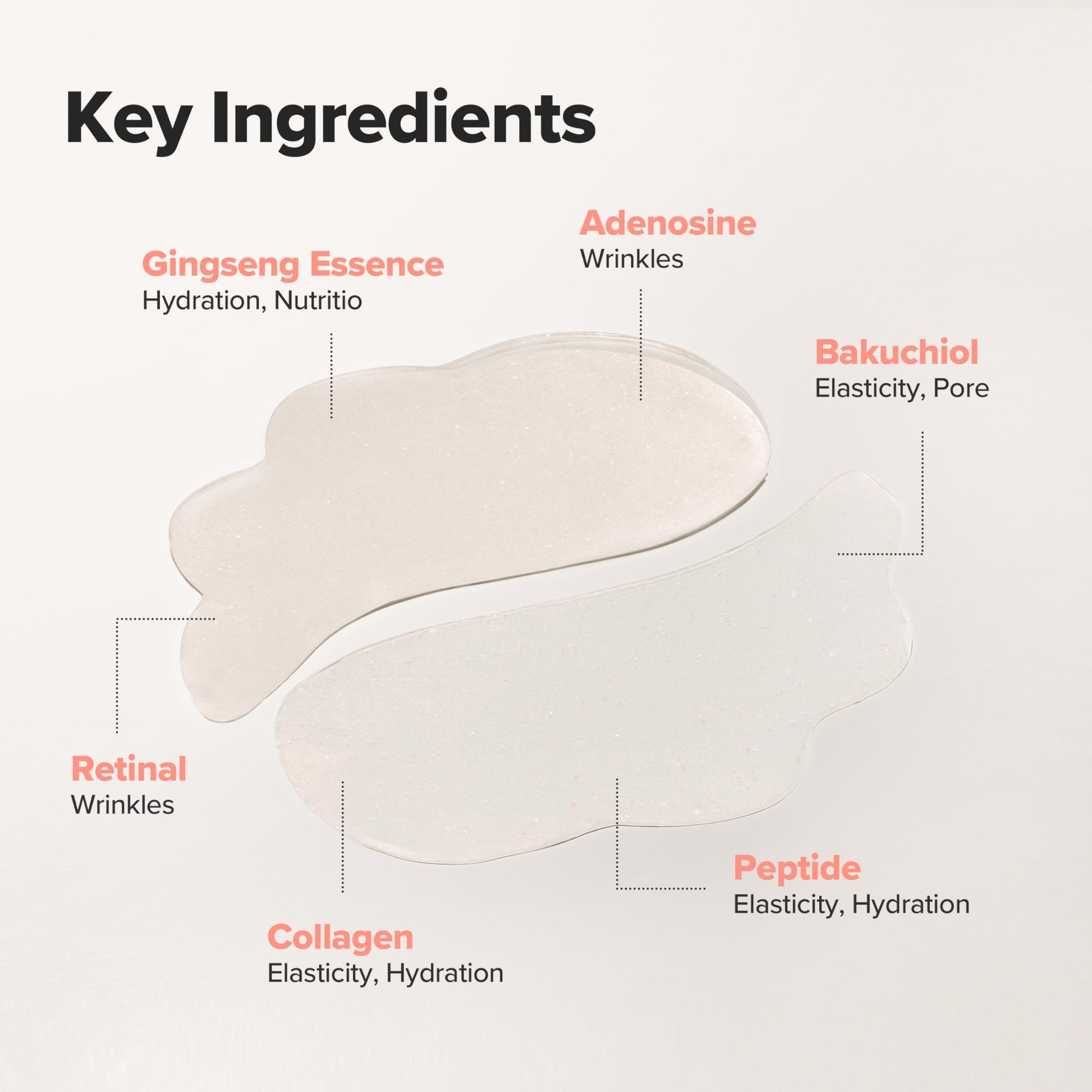Beauty of Joseon Revive Under Eye Patch with Retinal and Ginseng, for Puffy Eyes, Fine Lines and
