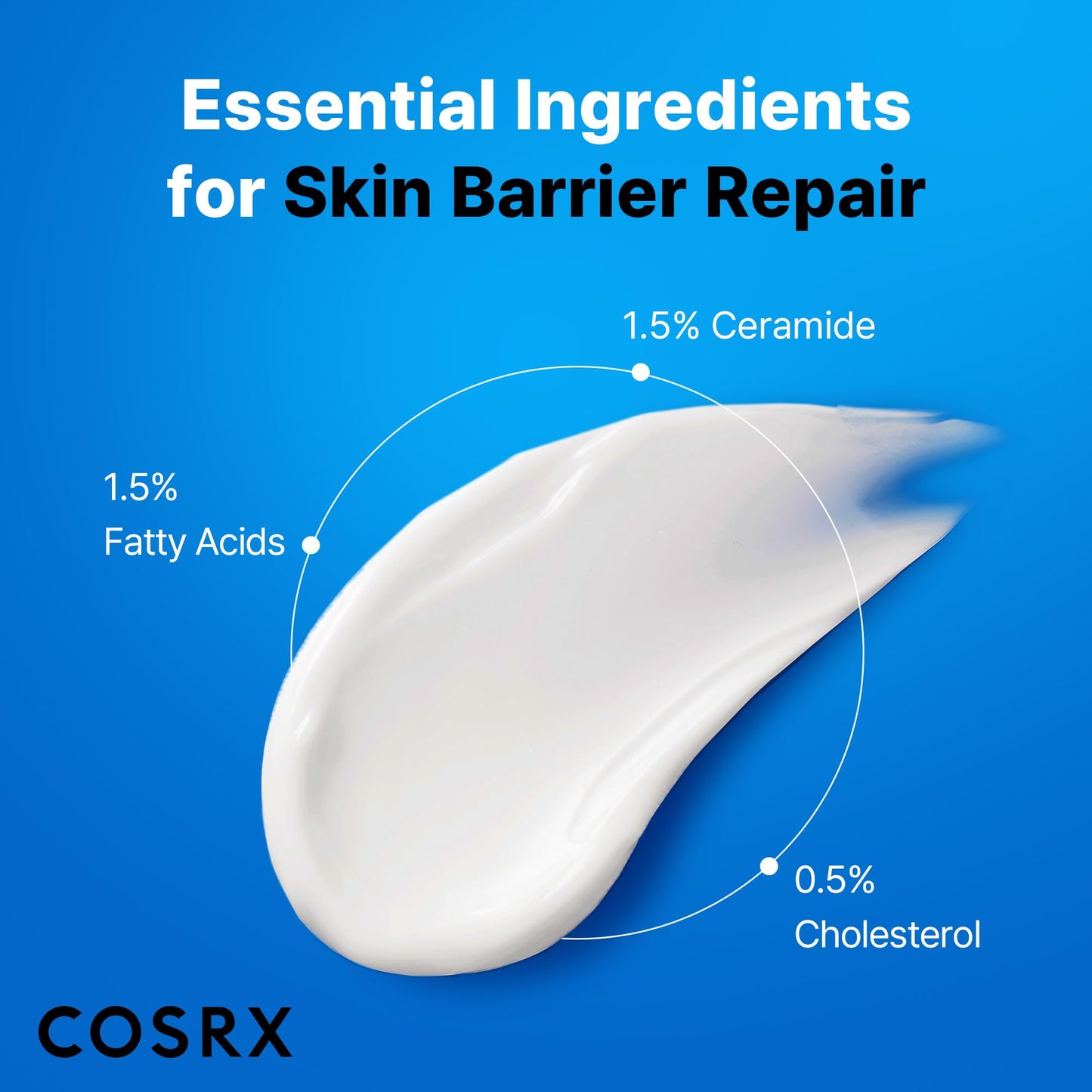 COSRX Mini 7X Ceramide Moisturizer for Face, Barrier Repair Face Cream