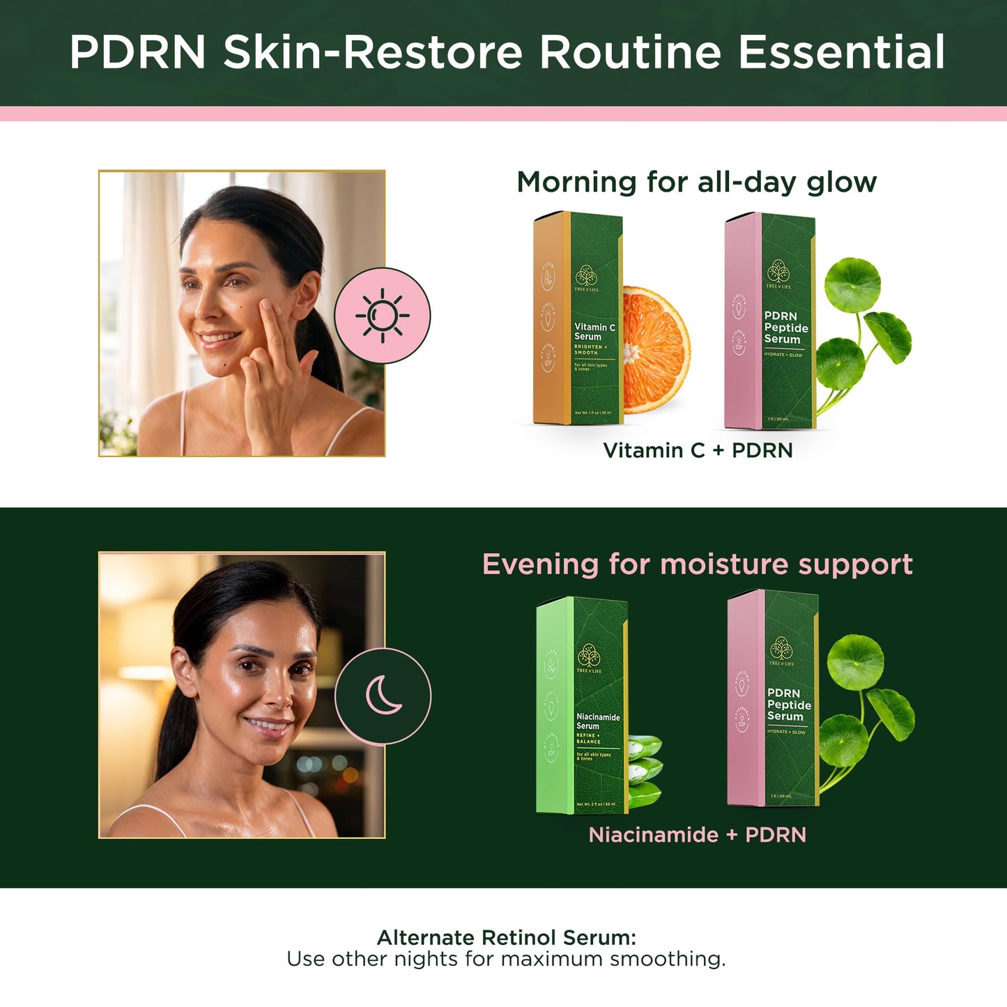 Tree of Life PDRN Serum for Face with Salmon DNA & CICA, 1 Fl Oz