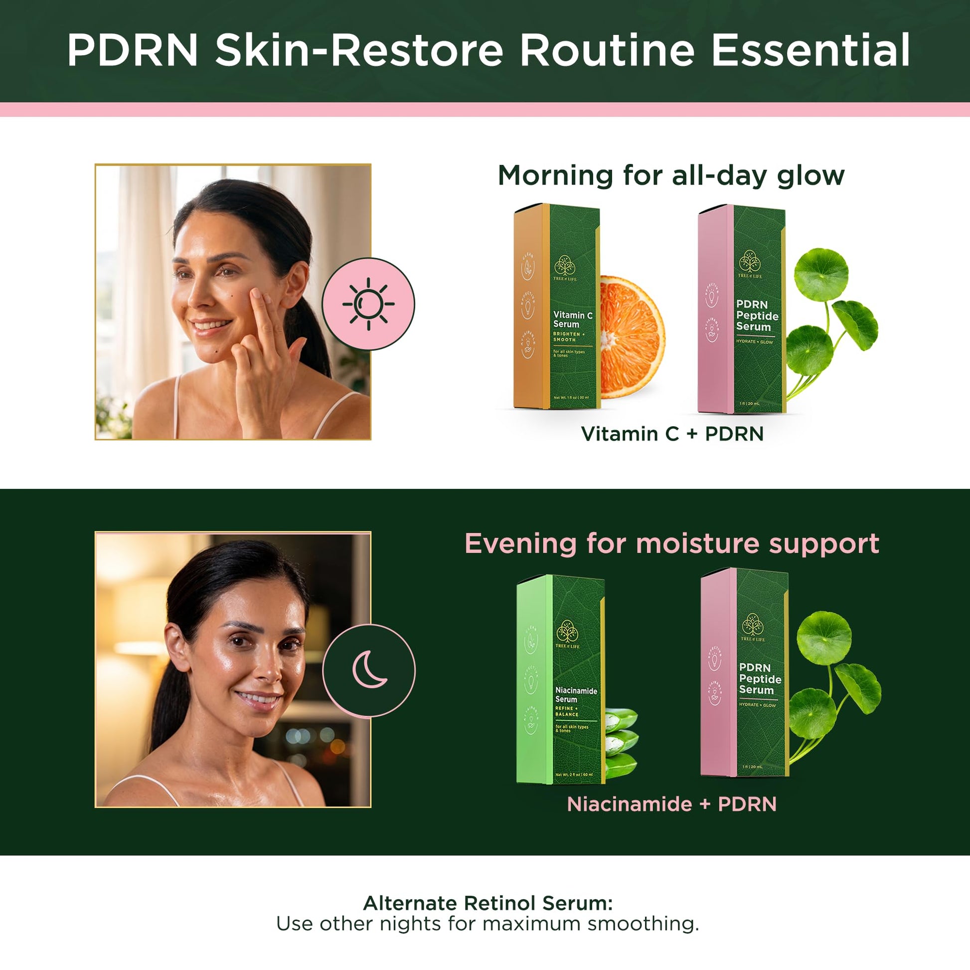 Tree of Life PDRN Serum for Face with Salmon DNA & CICA, 1 Fl Oz