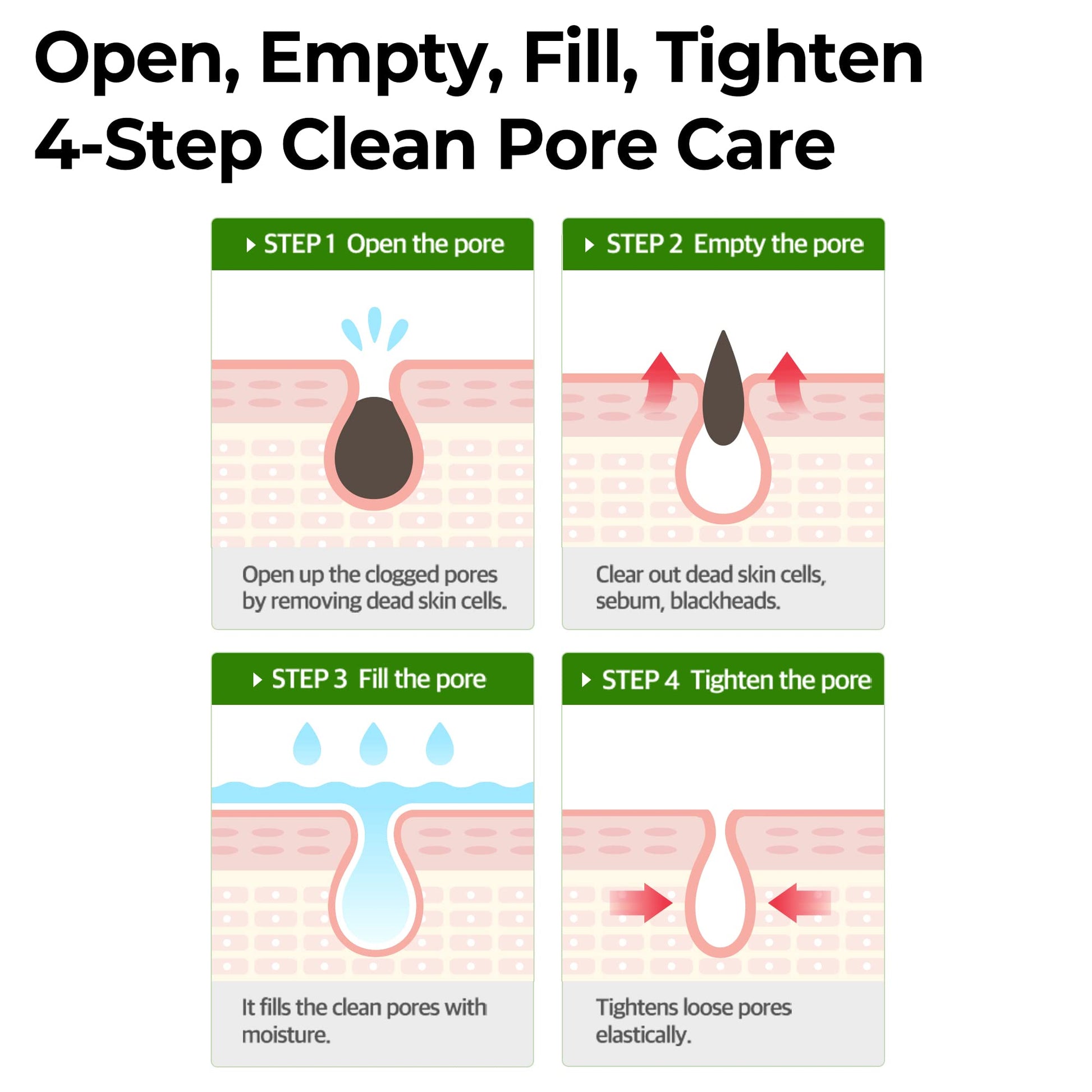 SOME BY MI Super Matcha Pore Clean Clay Mask - 3.52Oz, 100g - Made from Match Water for Sensitive