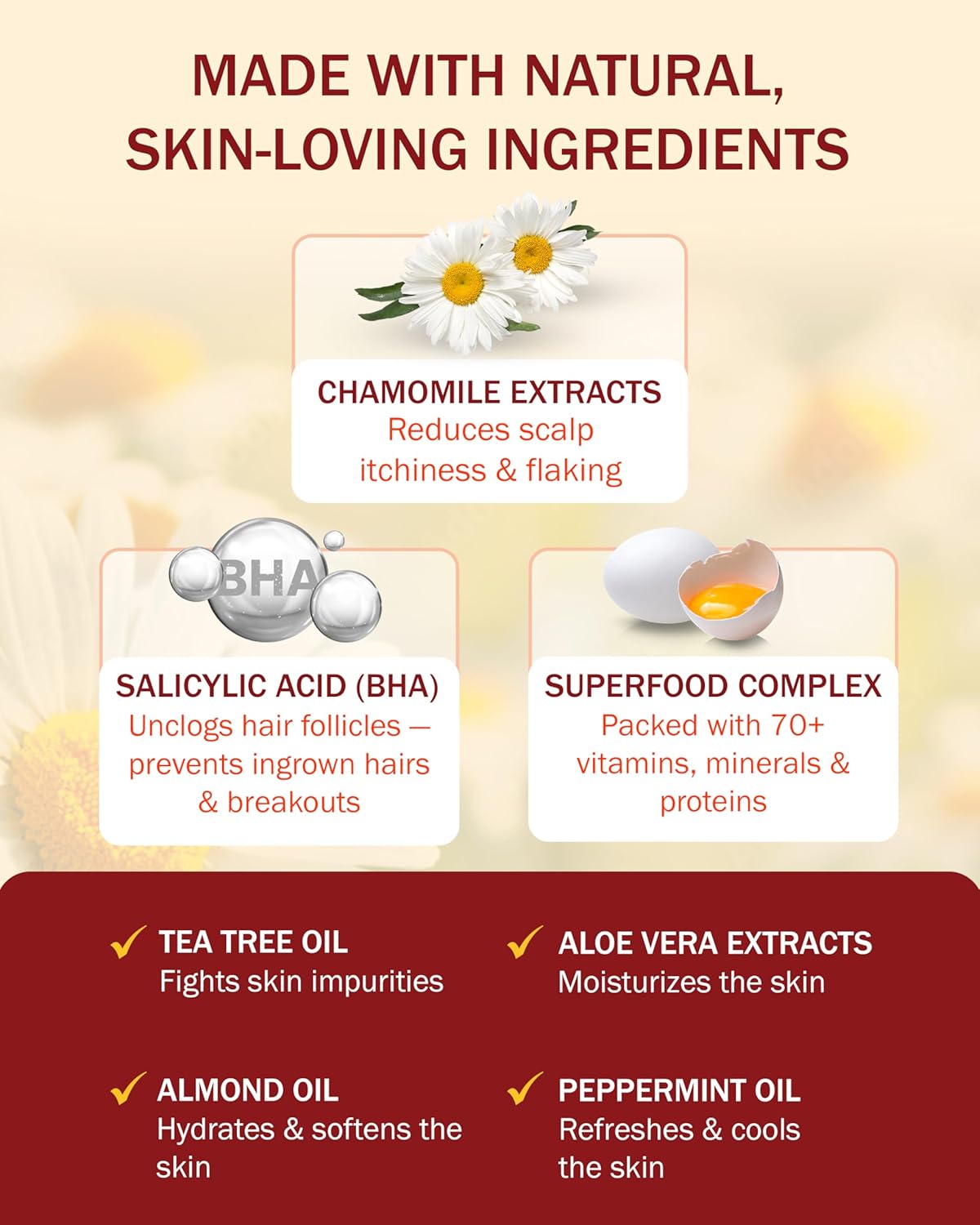 Folliculitis Treatment 2% BHA Body Spray - Salicylic Acid with Tea Tree Oil & Aloe Vera - Spray Moisturizer for Dry Skin, Clogged Pores & Irritation by Made in USA, 4 fl. oz