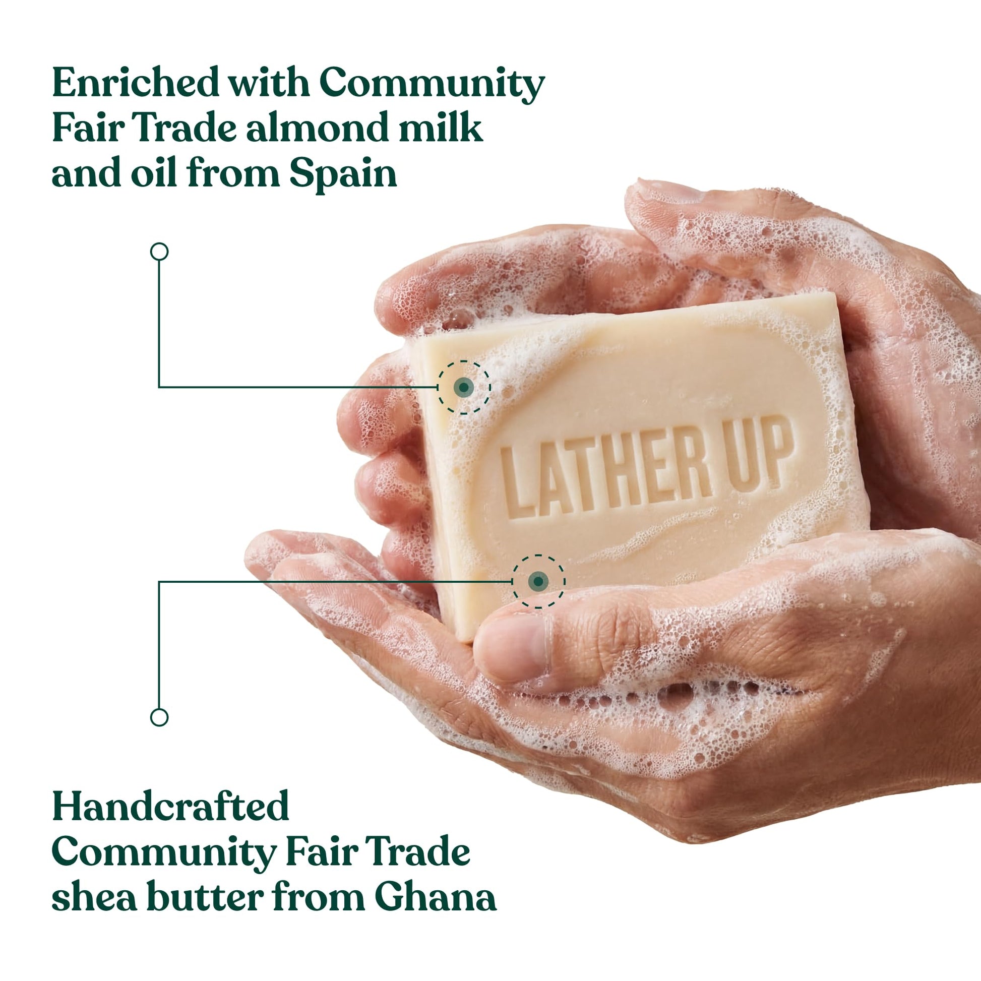 The Body Shop Almond Milk Cleansing Face & Body Bar – Refreshing & Cleansing – Vegan – 3.5oz