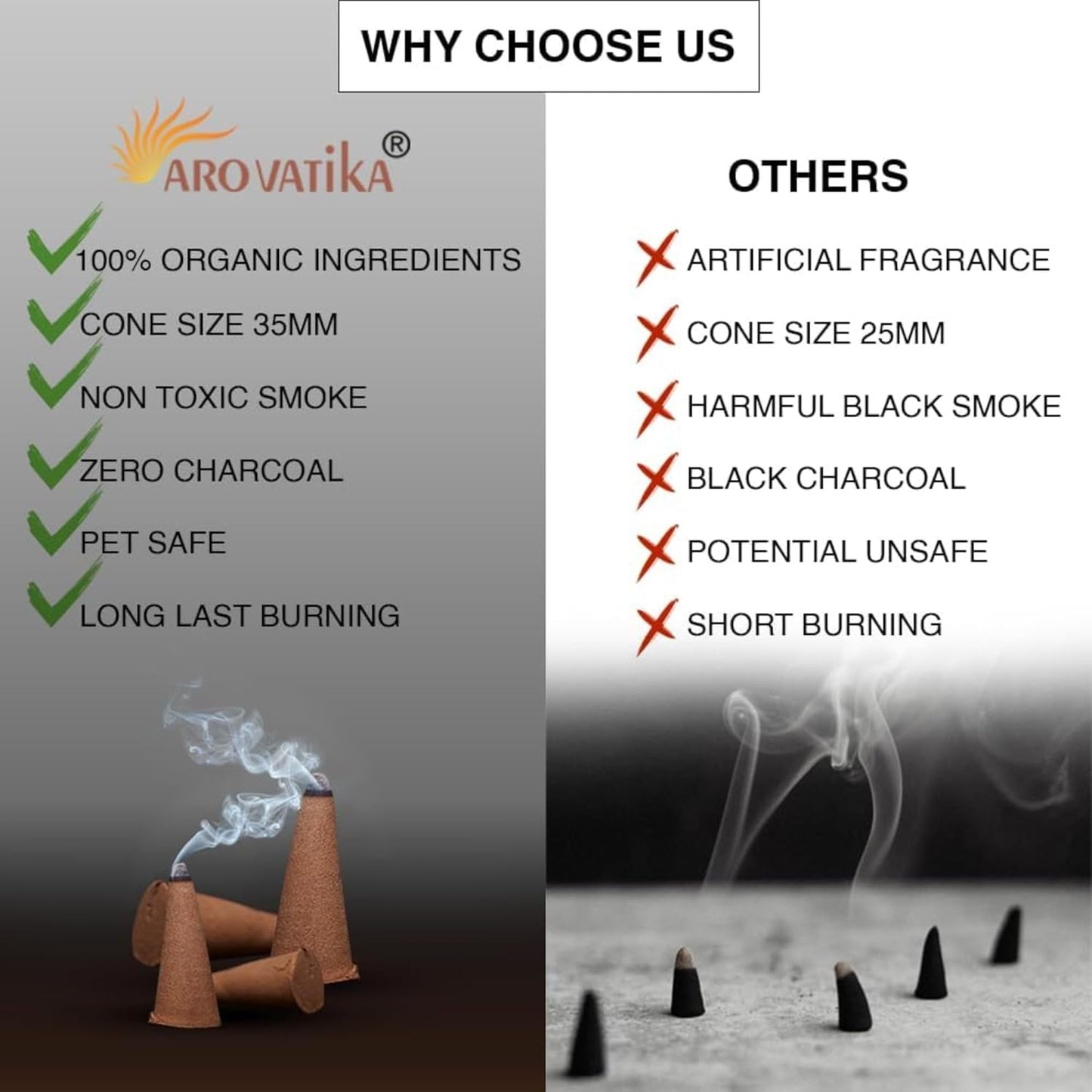 ARO VATIKA Vedic Palo Santo Natural Masala 120 Incense Cones in Pack of 12 Boxes | Environment-Friendly Dhoop | Best for Prayer, Reiki, Meditation & Relaxation | Burn Time- 25 mins