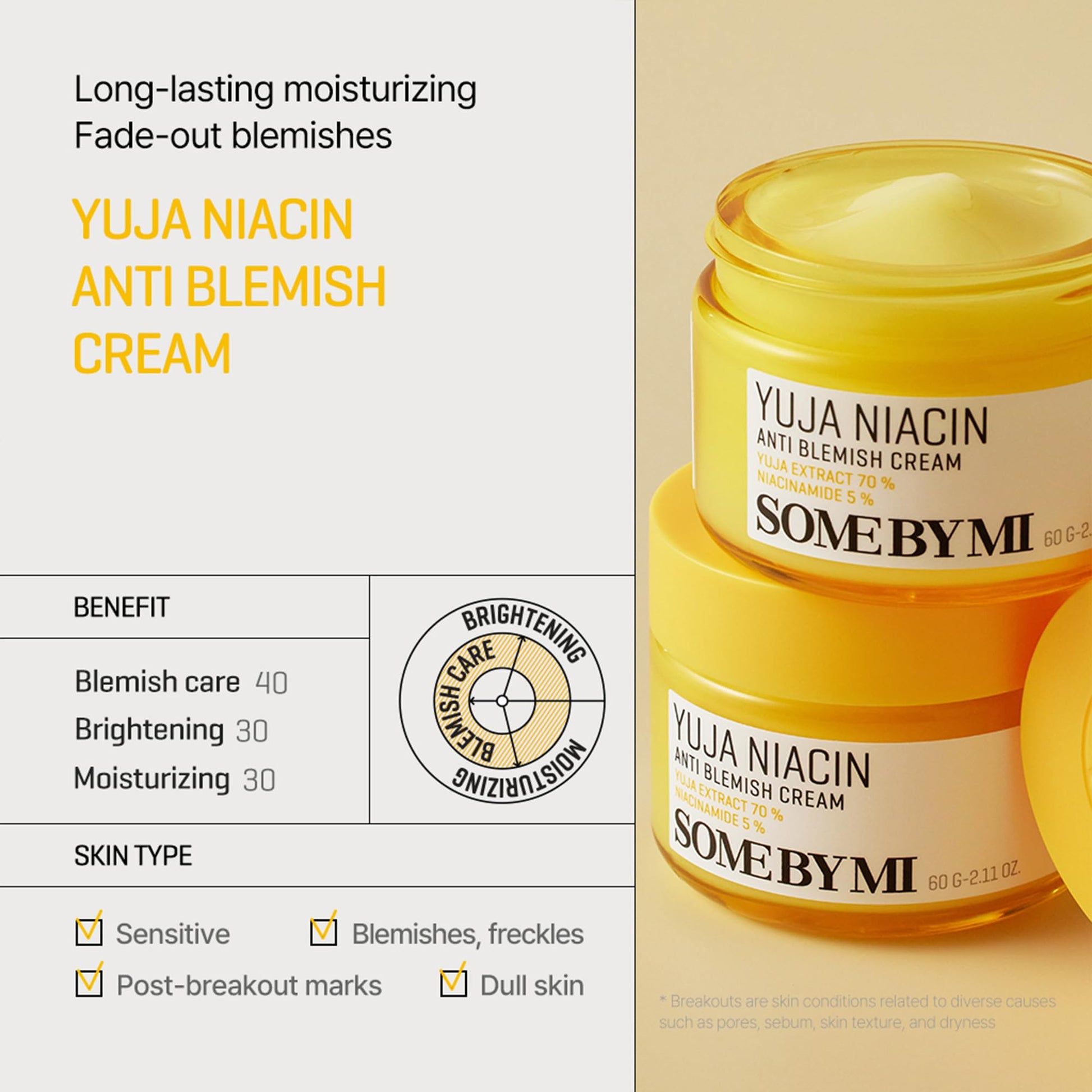 SOME BY MI Yuja Niacin Anti Blemish Cream – 2.02oz, 60ml – Korean 5% Niacinamide Face Moisturizer