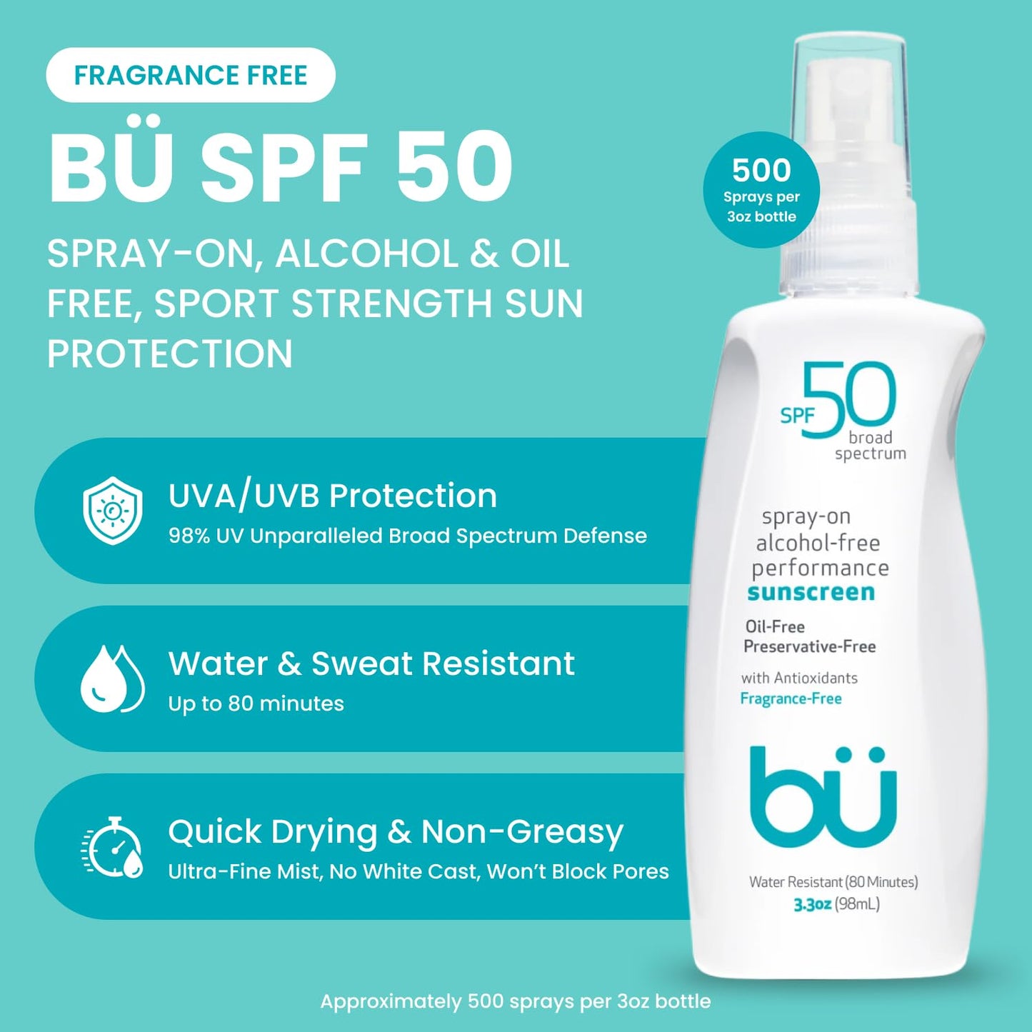BU Sunscreen SPF 50, Fragrance Free & White Sage, 3.3 oz Sunscreen Spray for Face & Body Duo– Broad Spectrum, Water Resistant