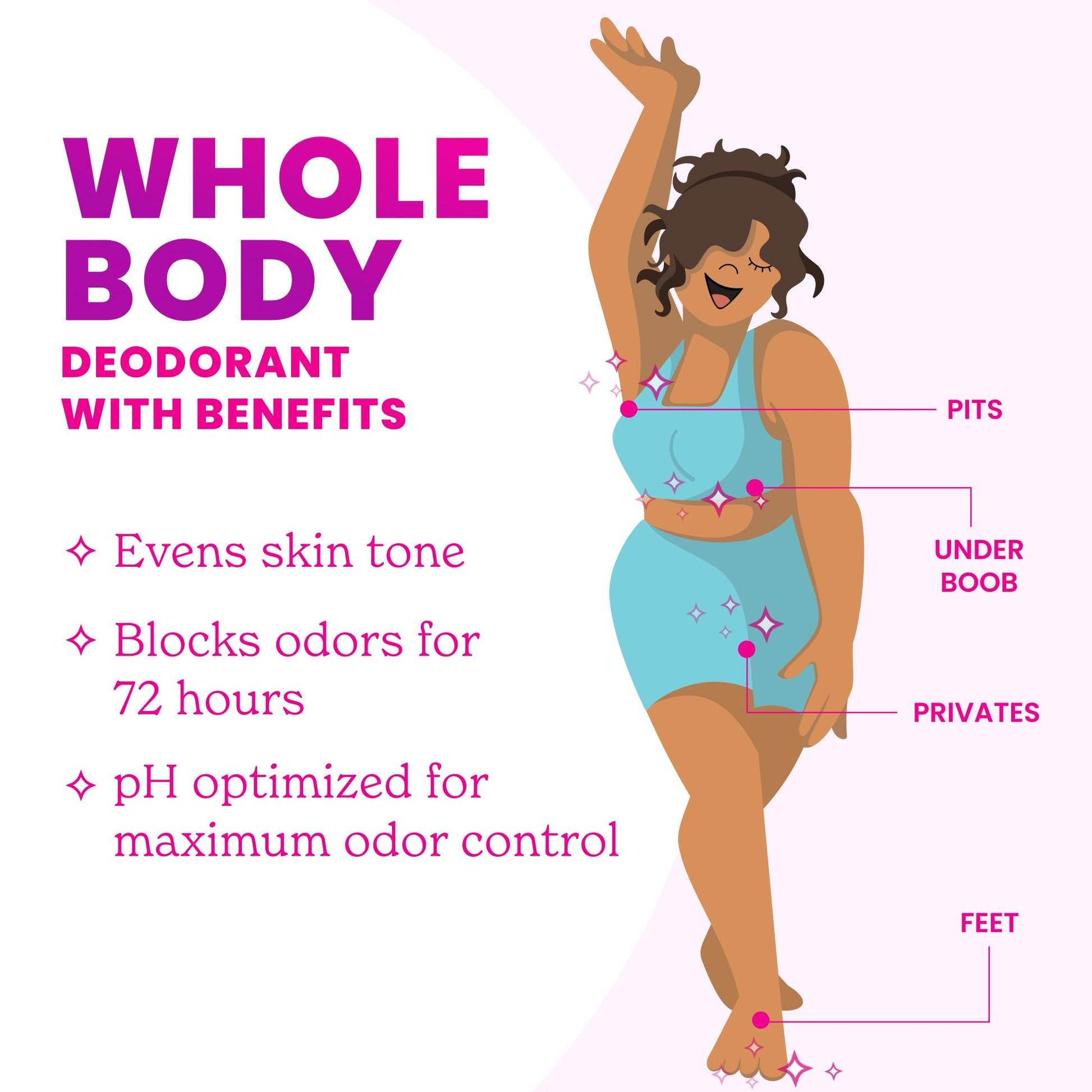 Lume Whole Body Deodorant - Invisible Cream Tube - 72 Hour Odor Control - Doctor Developed