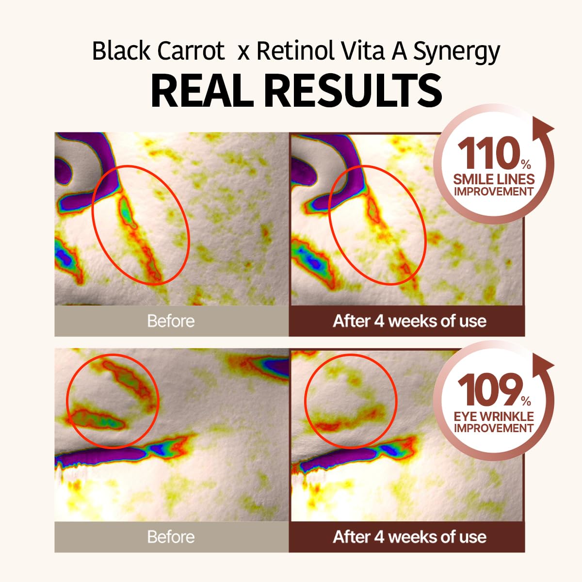 GOODAL Black Carrot Retinol Cream 1.69 fl.oz (50ml) – Beginner Friendly Korean Skin Care
