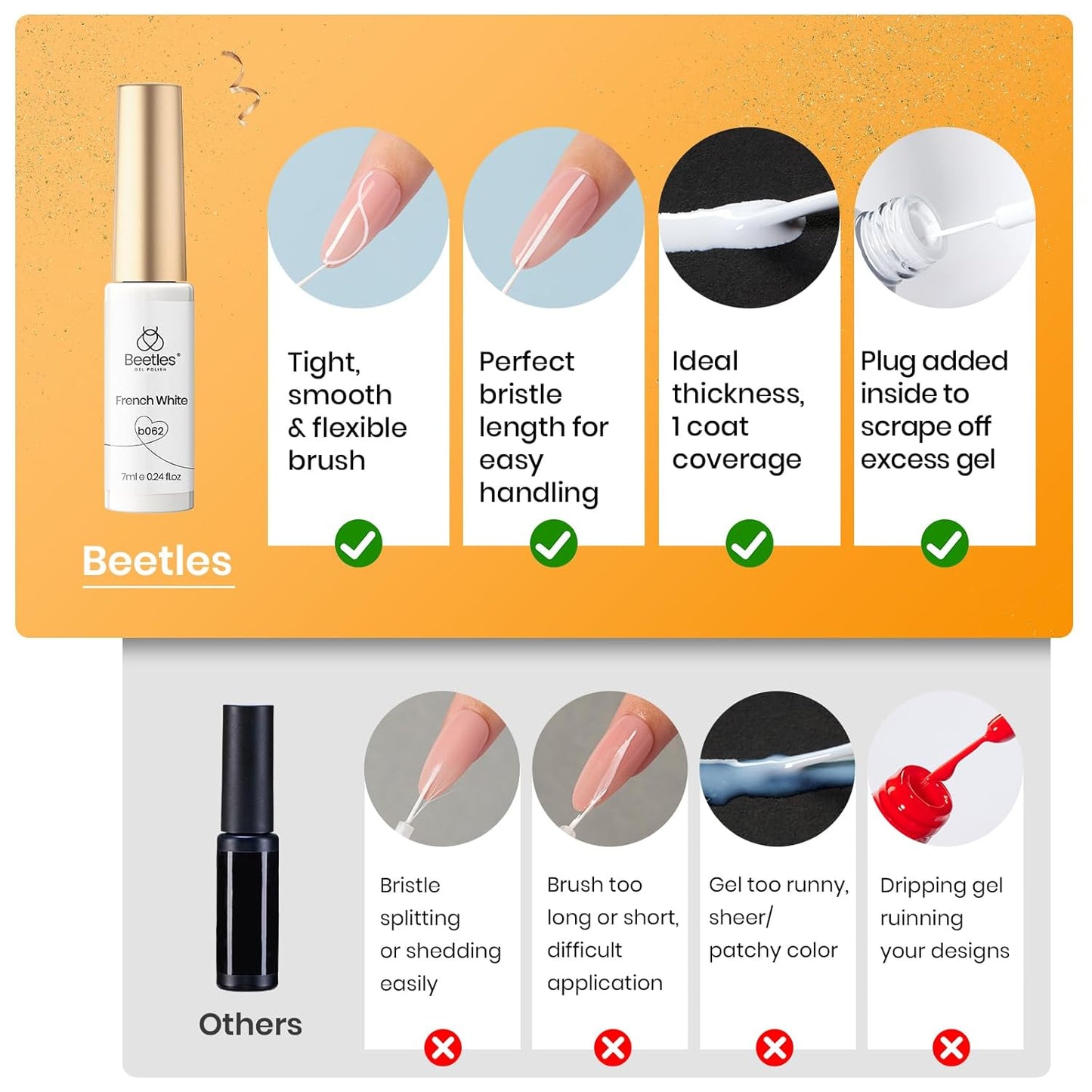 beetles Gel Polish Nail Art Liner Gel Polish Set- 2 Popular Black White Colors Nail Polish Gel Paint for Swirl Nails Built Thin Nails Art Brush in Gel Pens UV Soak off Gifts for Women