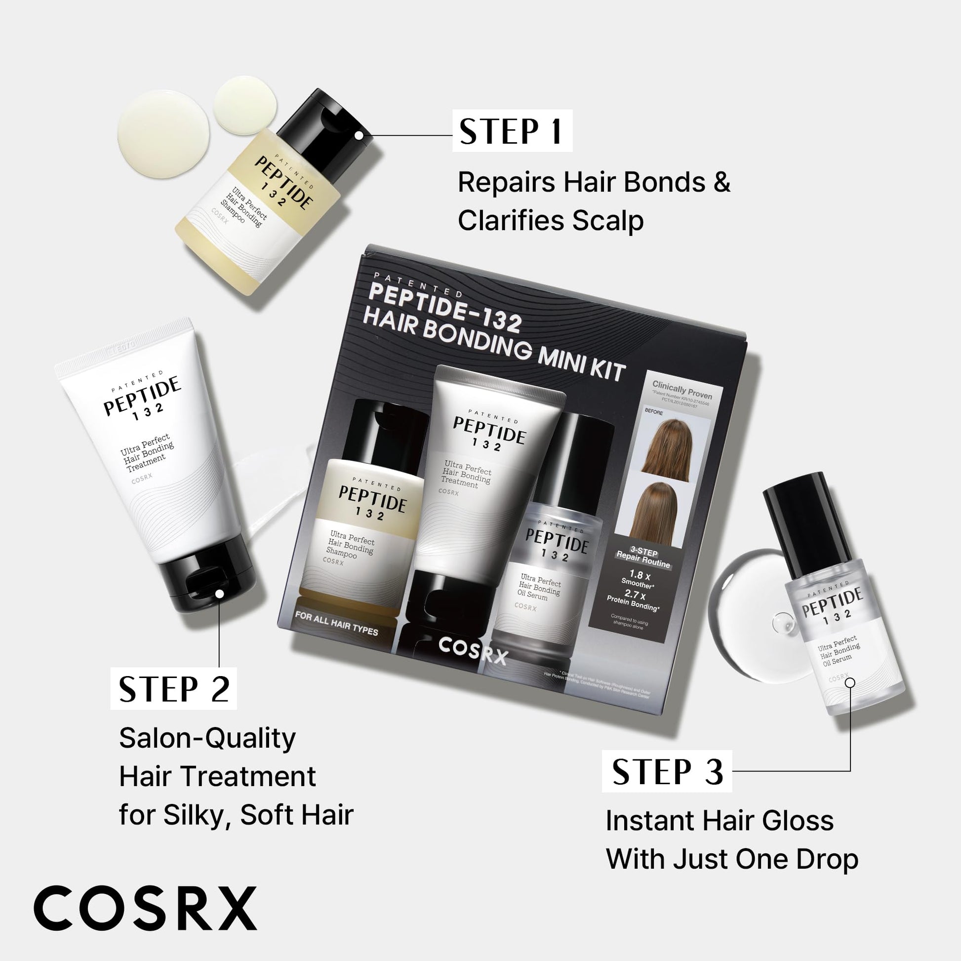 COSRX PEPTIDE-132 Hair Bonding Mini Kit, Shampoo, Treatment & Oil Serum