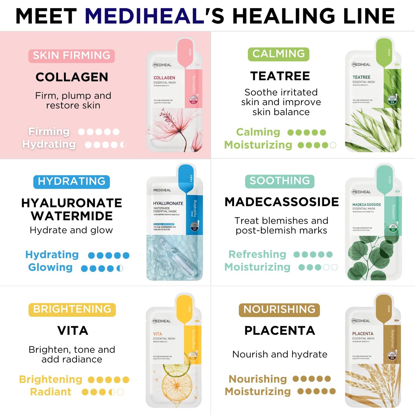 Mediheal Official Best Korean Sheet Mask - Collagen Essential Face Mask Lifting and Firming For All