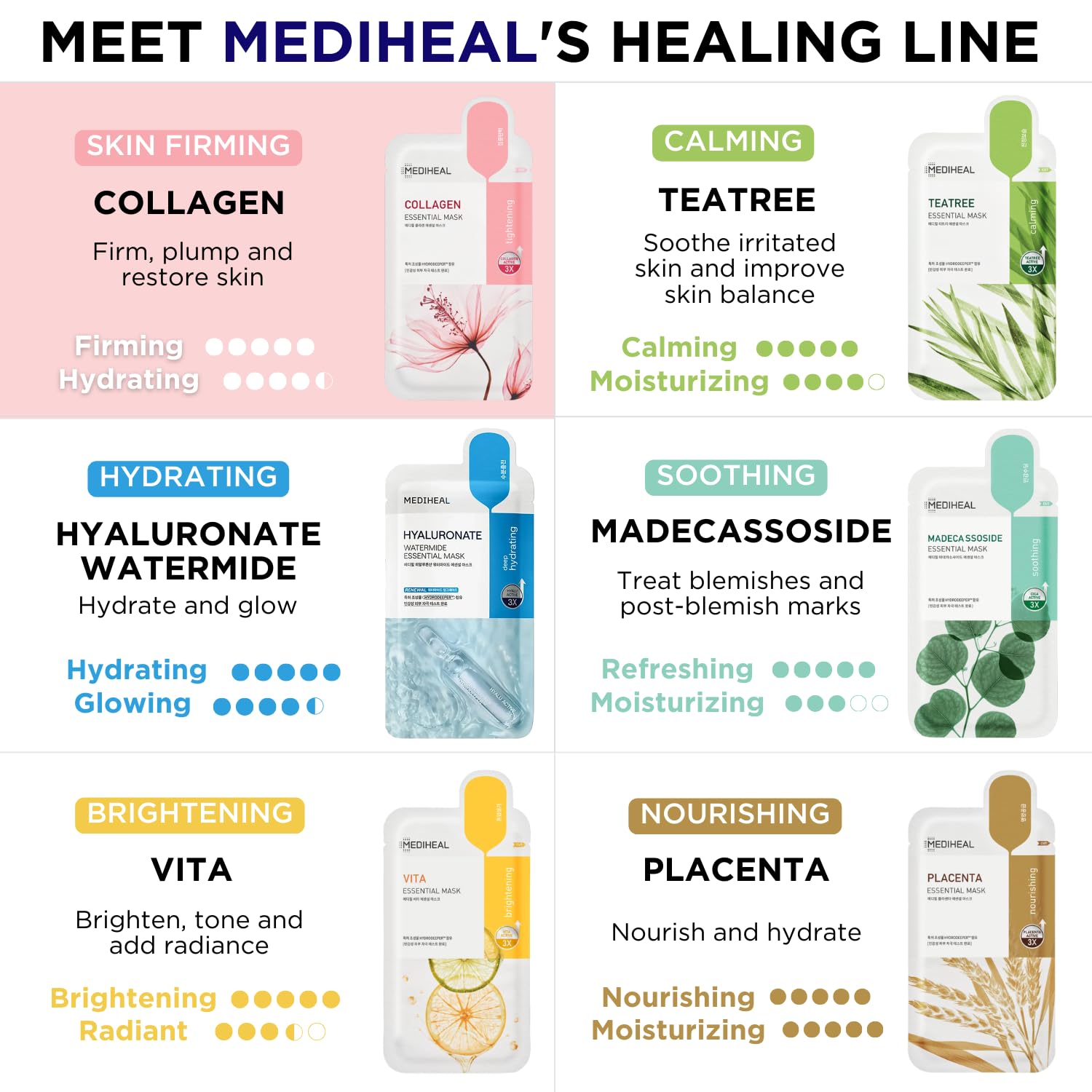 Mediheal Official Best Korean Sheet Mask - Collagen Essential Face Mask Lifting and Firming For All