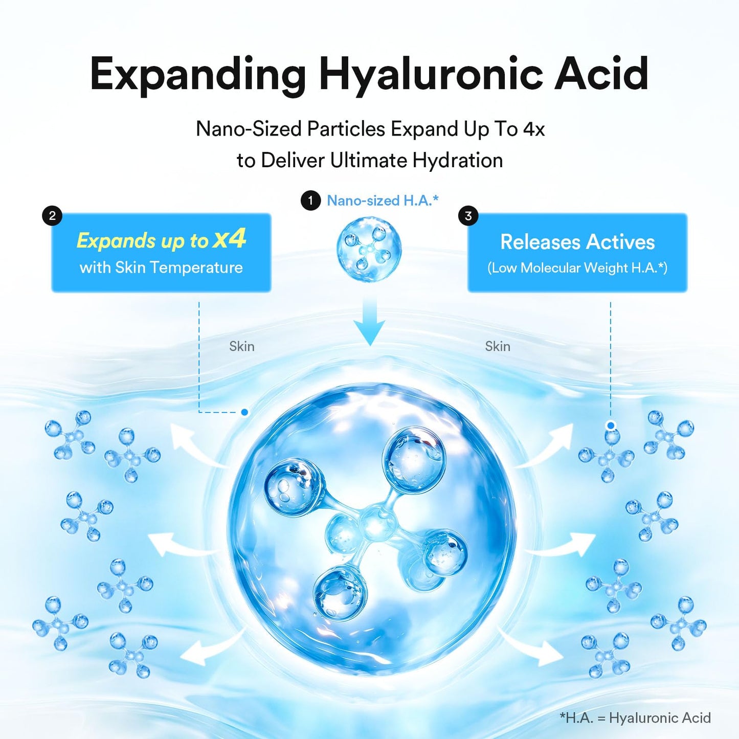 Abib Hyaluronic Boom Crème Water Tube, Expanding Nano-Sized Hyaluronic Acid Particles 4x, Deep