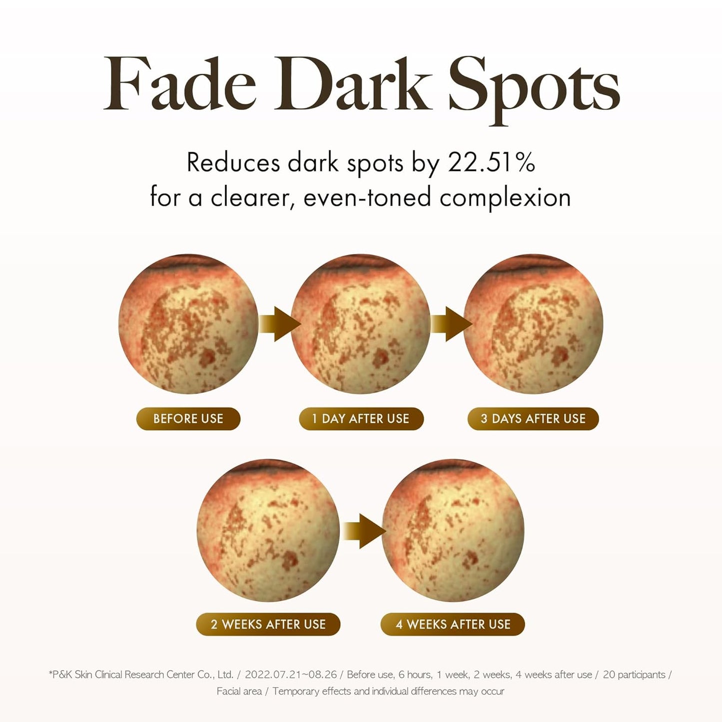 MASTINA White Mastic Essential Skin Care Set- Cream, Ampoule Massager Roller Stick & Sheet Mask Set for Skin Care. Korean Skin Care. Vegan Collagen, Beta-Glucan