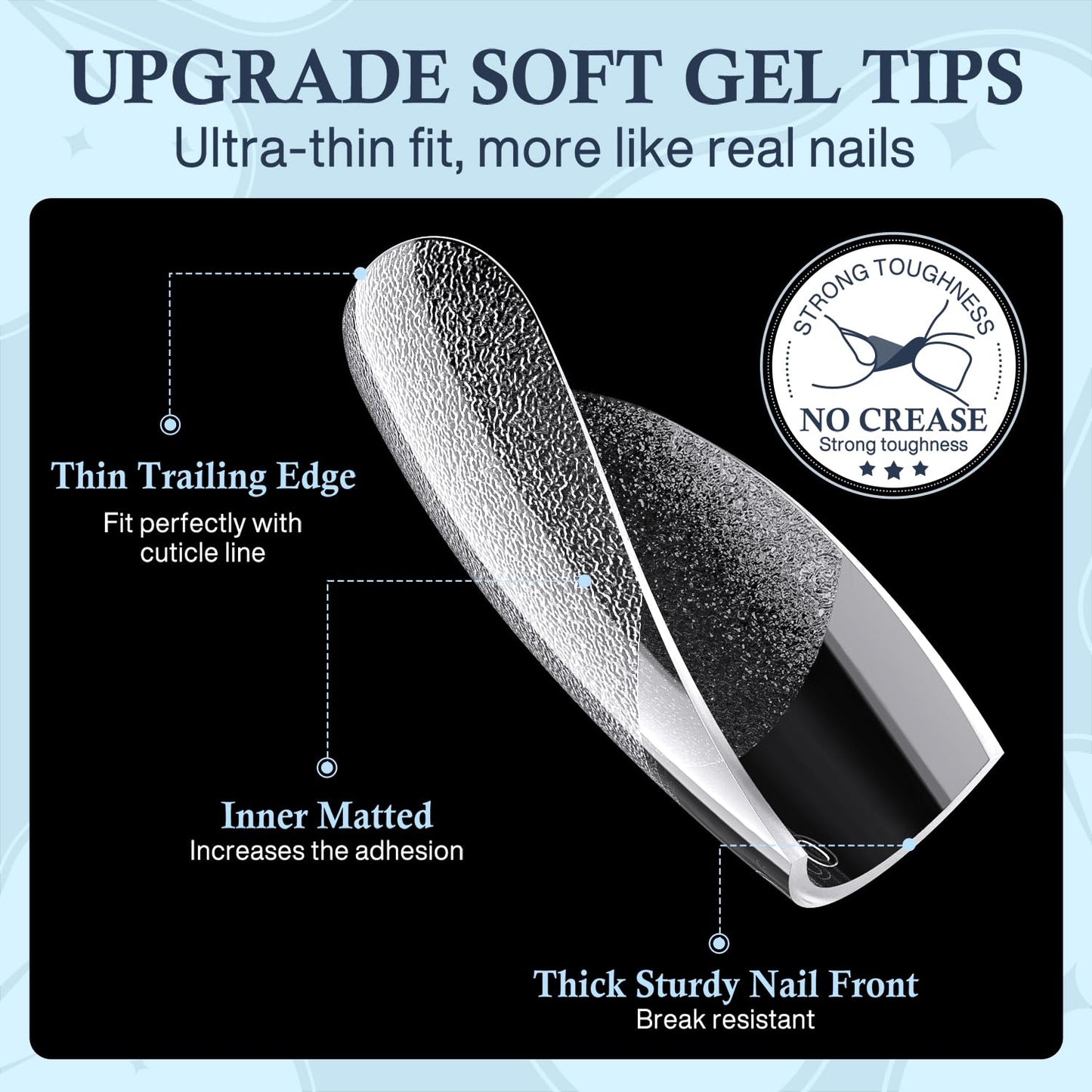 Extra Short Coffin Nails Tips: XS 360Pcs Pre-shape Press on Short Nails Full Cover Gel Tips, 12 Sizes Clear Coffin Nail Acrylic False Fake Nails Extension DIY Salon